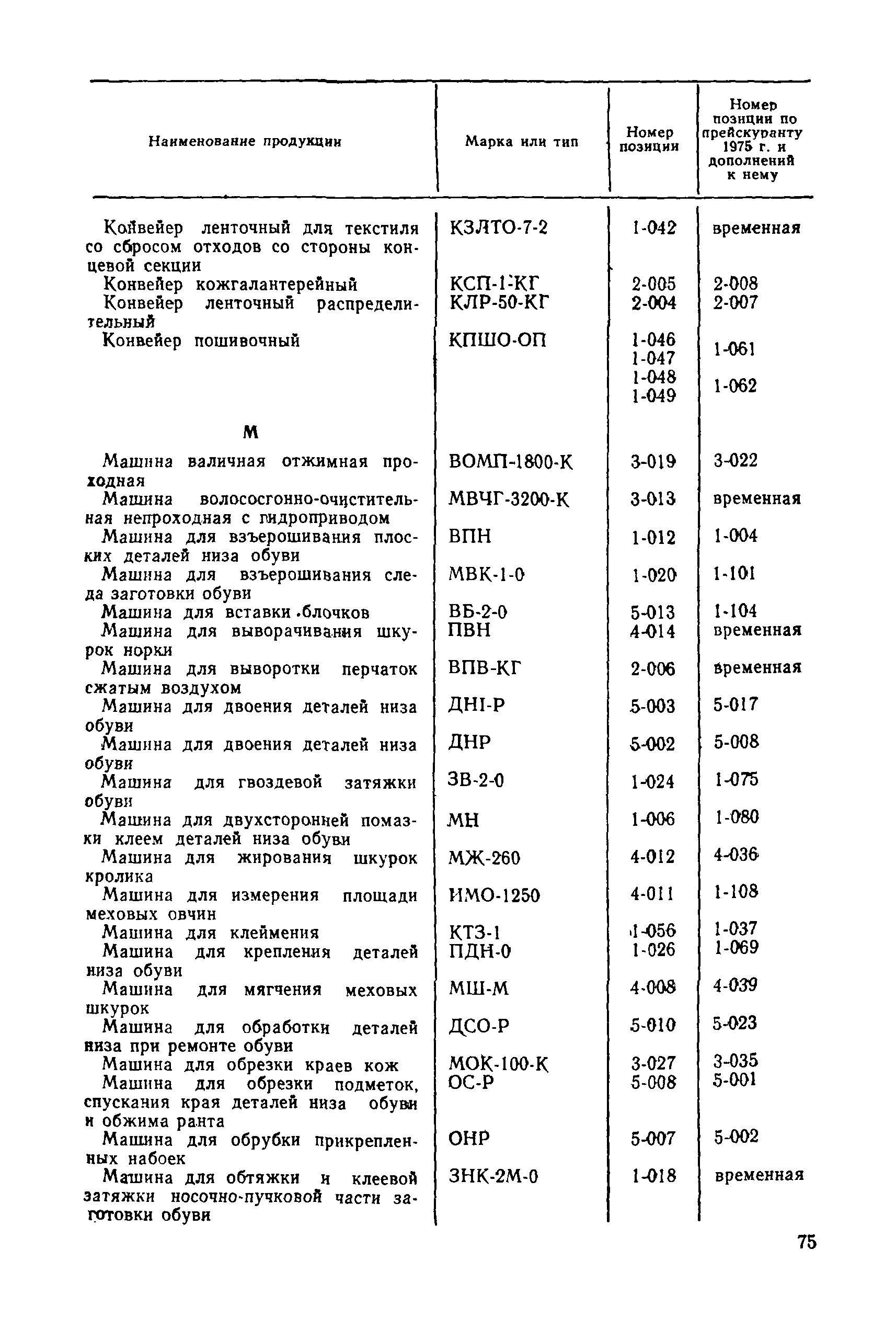 Прейскурант 24-08