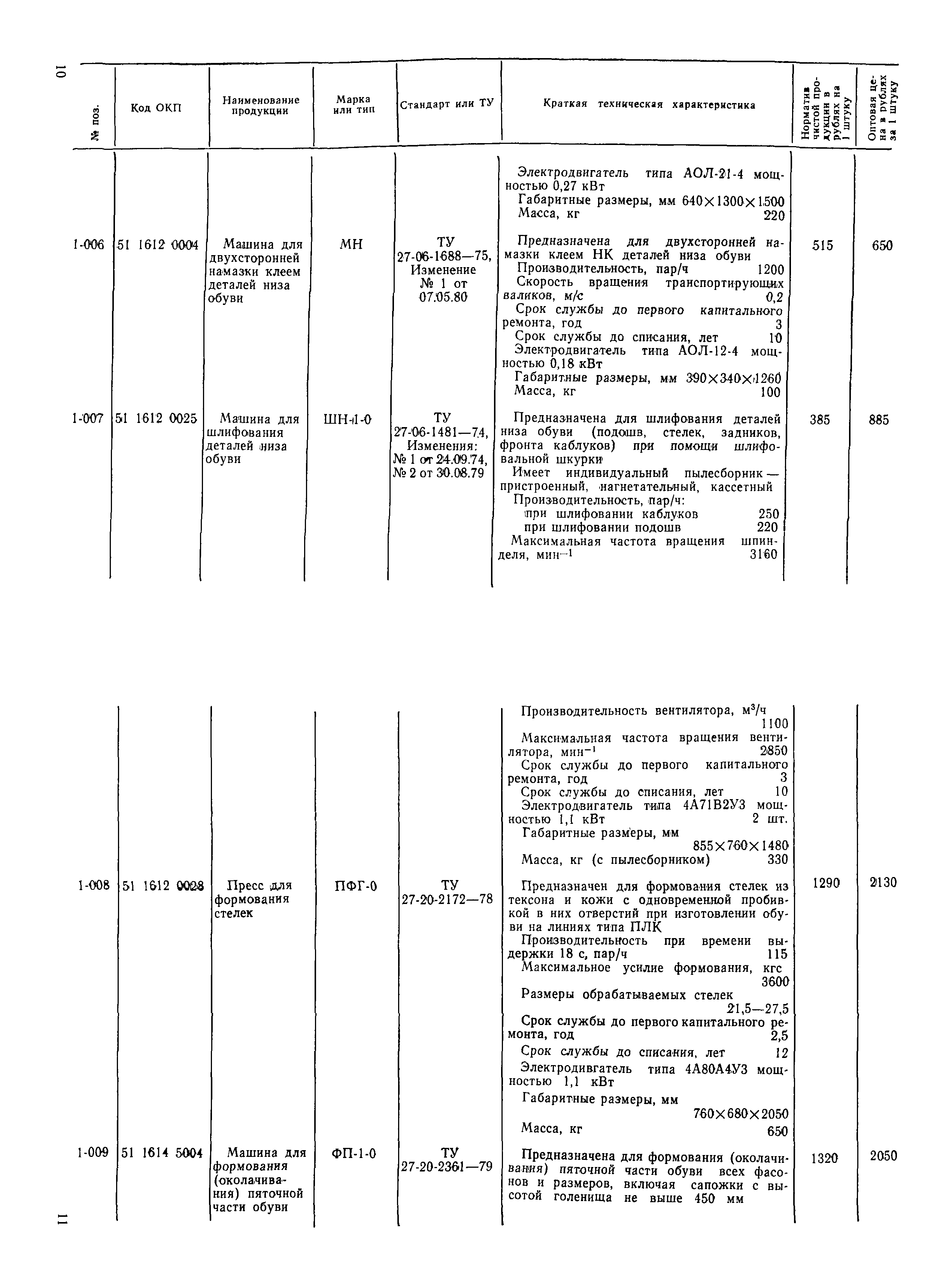 Прейскурант 24-08