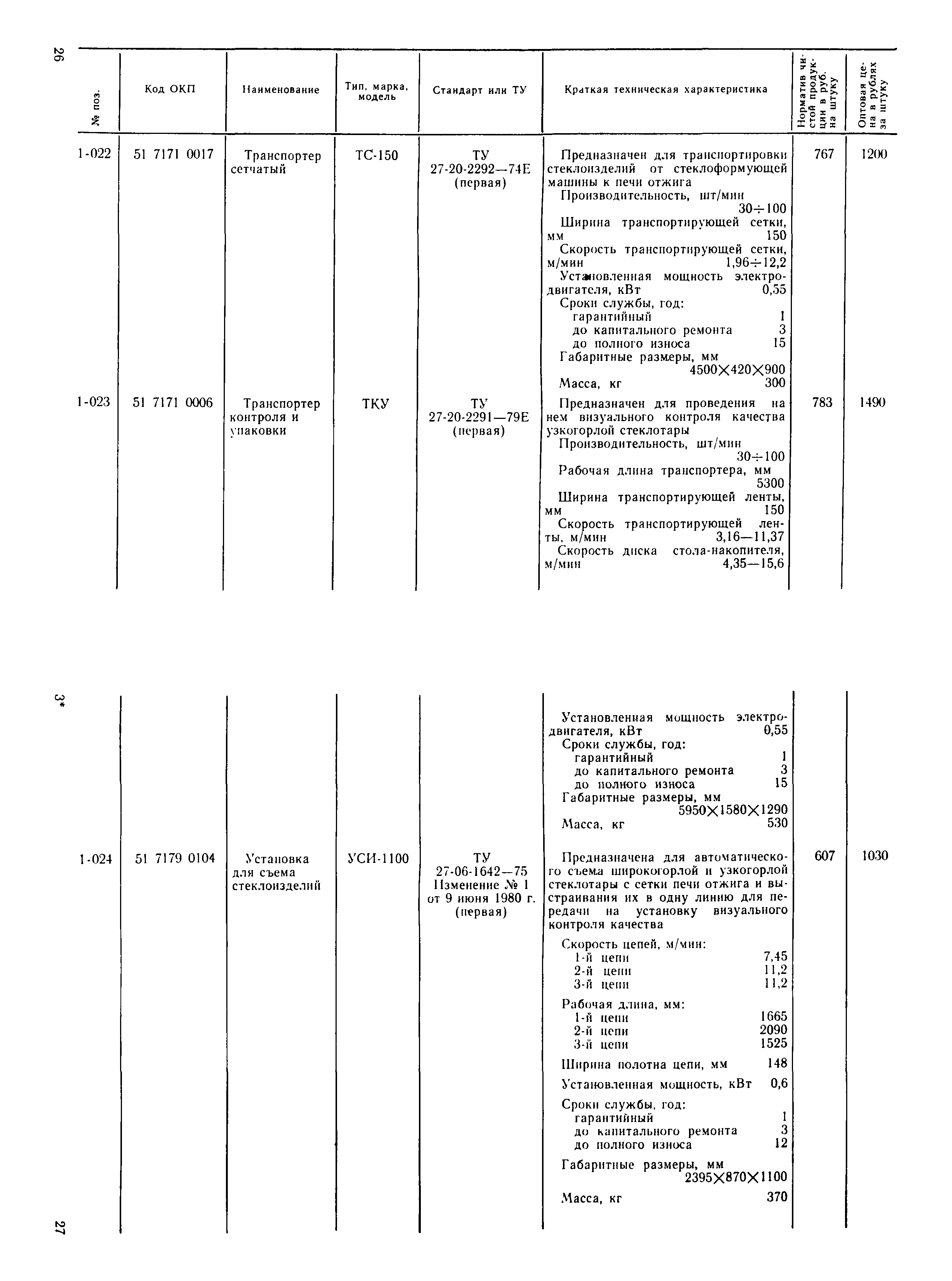 Прейскурант 24-09