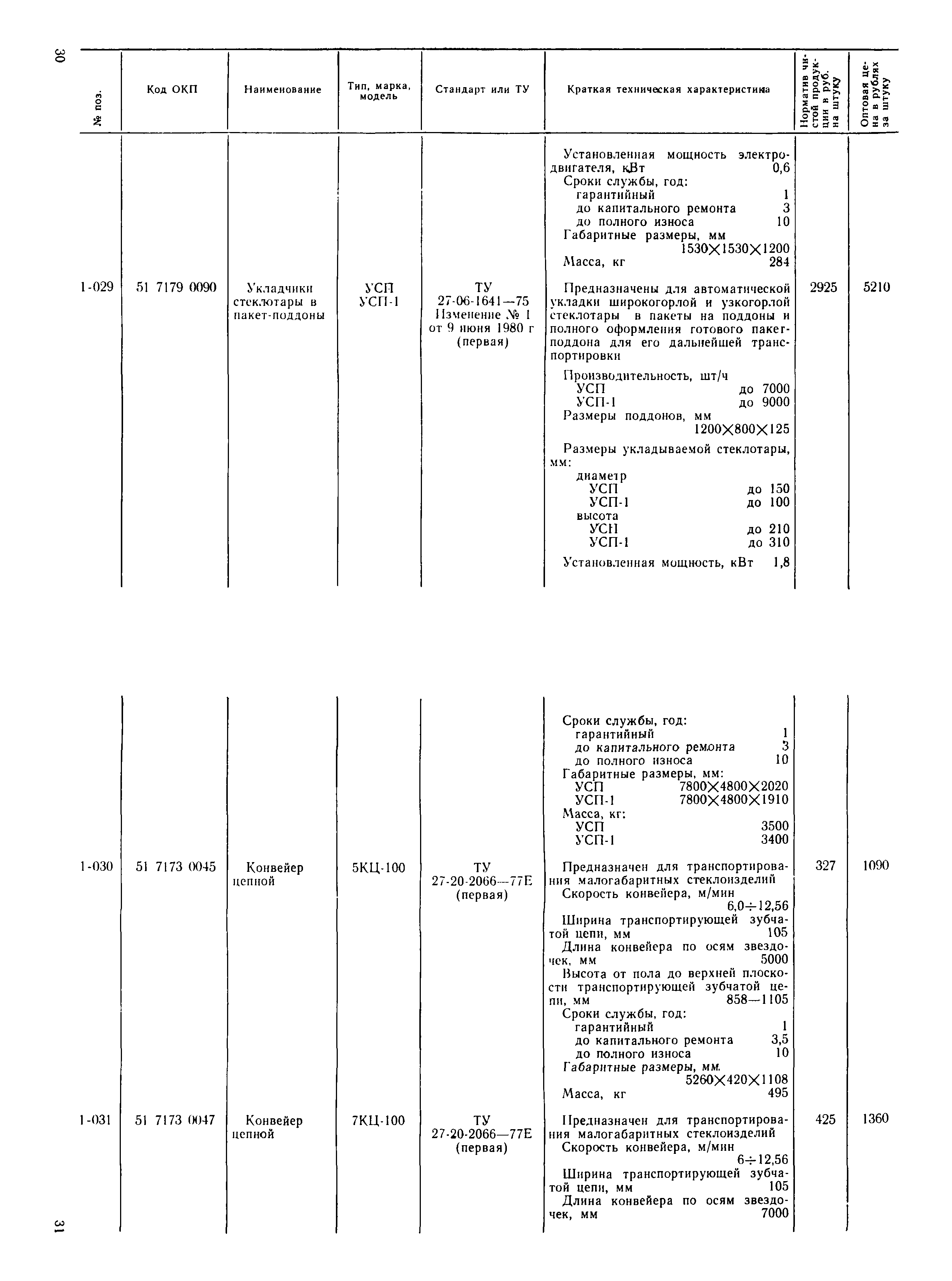 Прейскурант 24-09