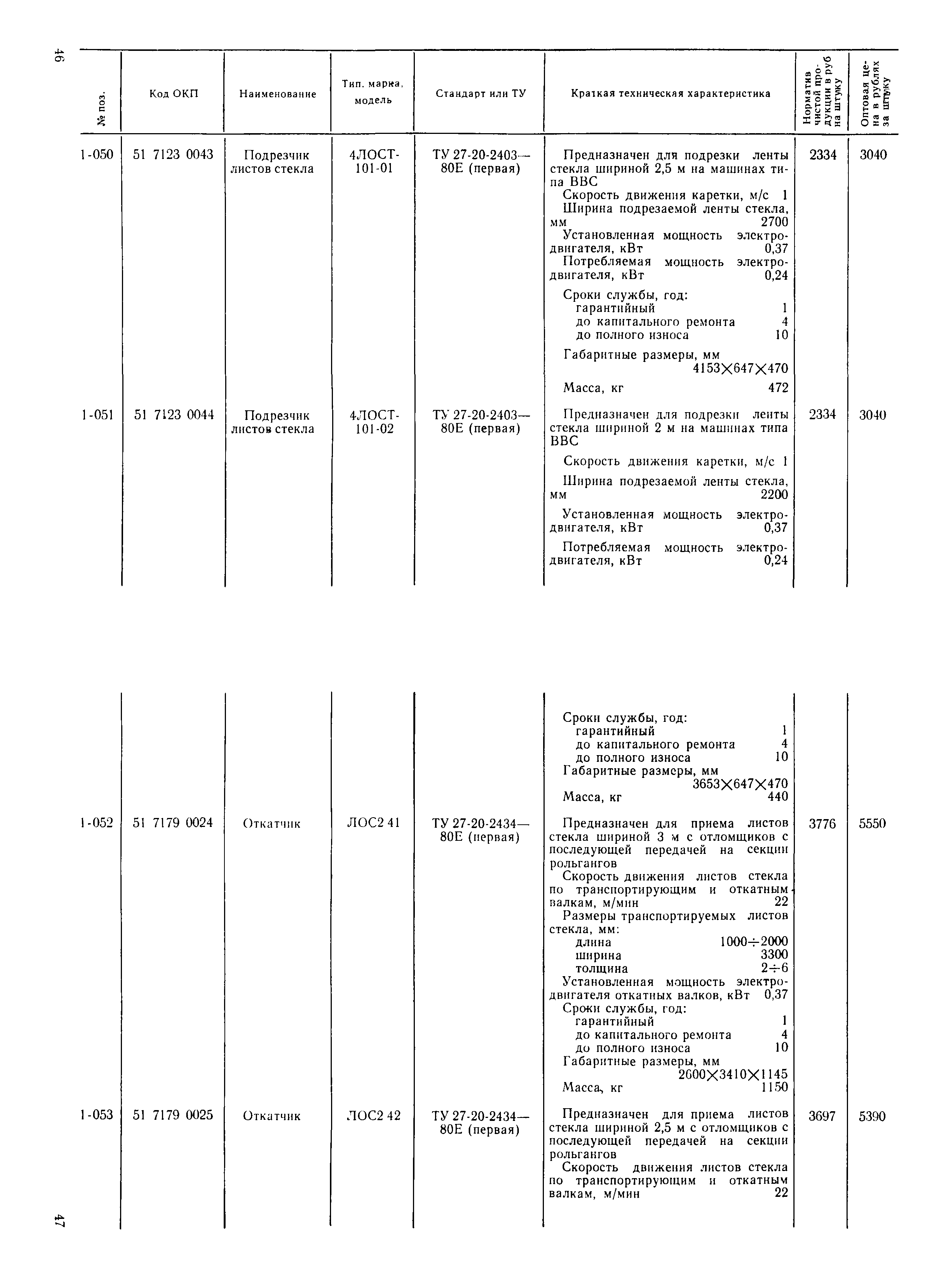 Прейскурант 24-09