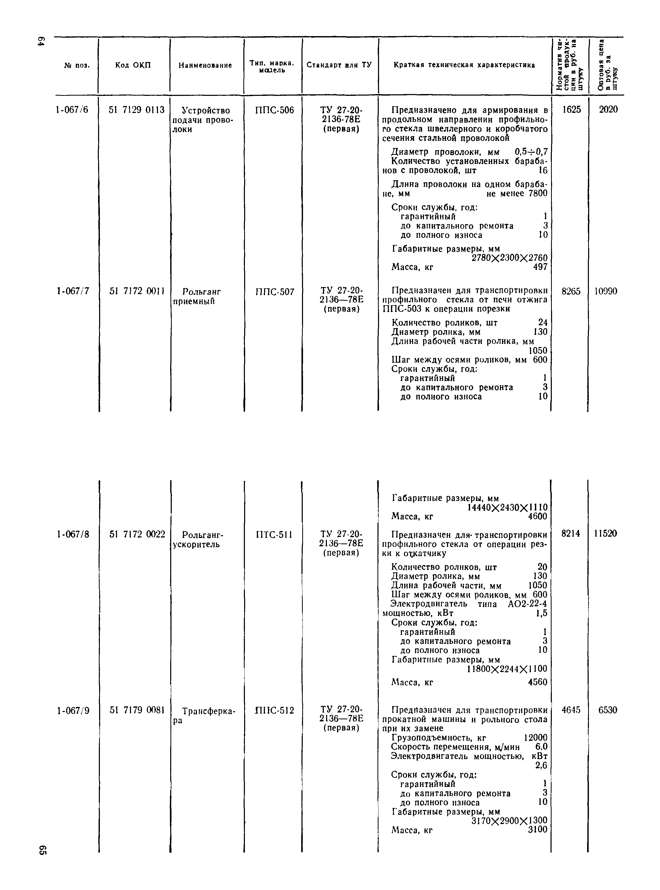 Прейскурант 24-09