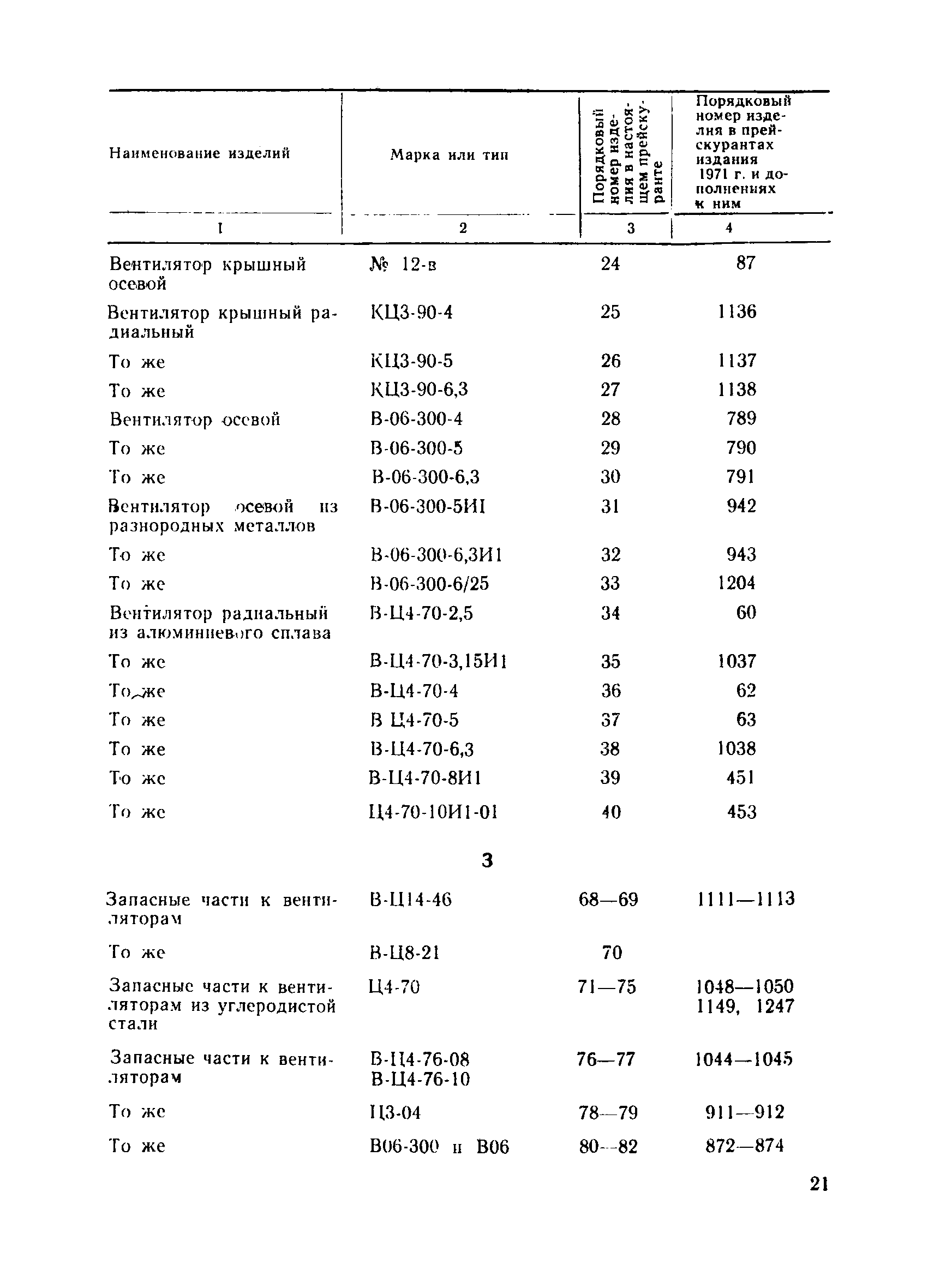 Прейскурант 23-12-40