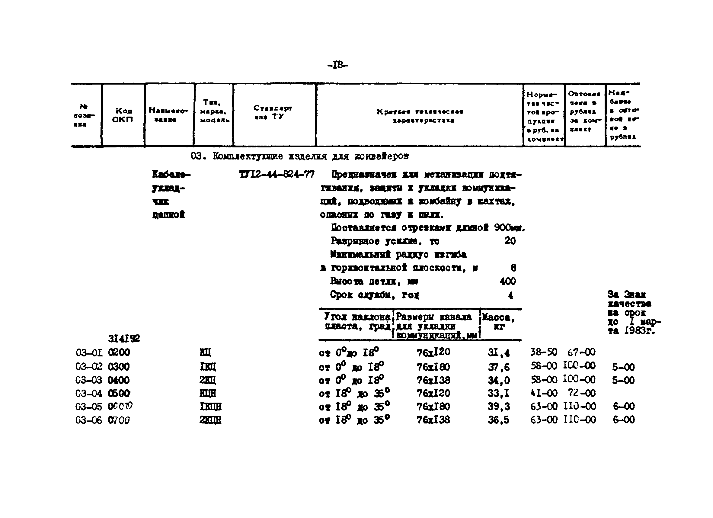 Прейскурант 24-18-44