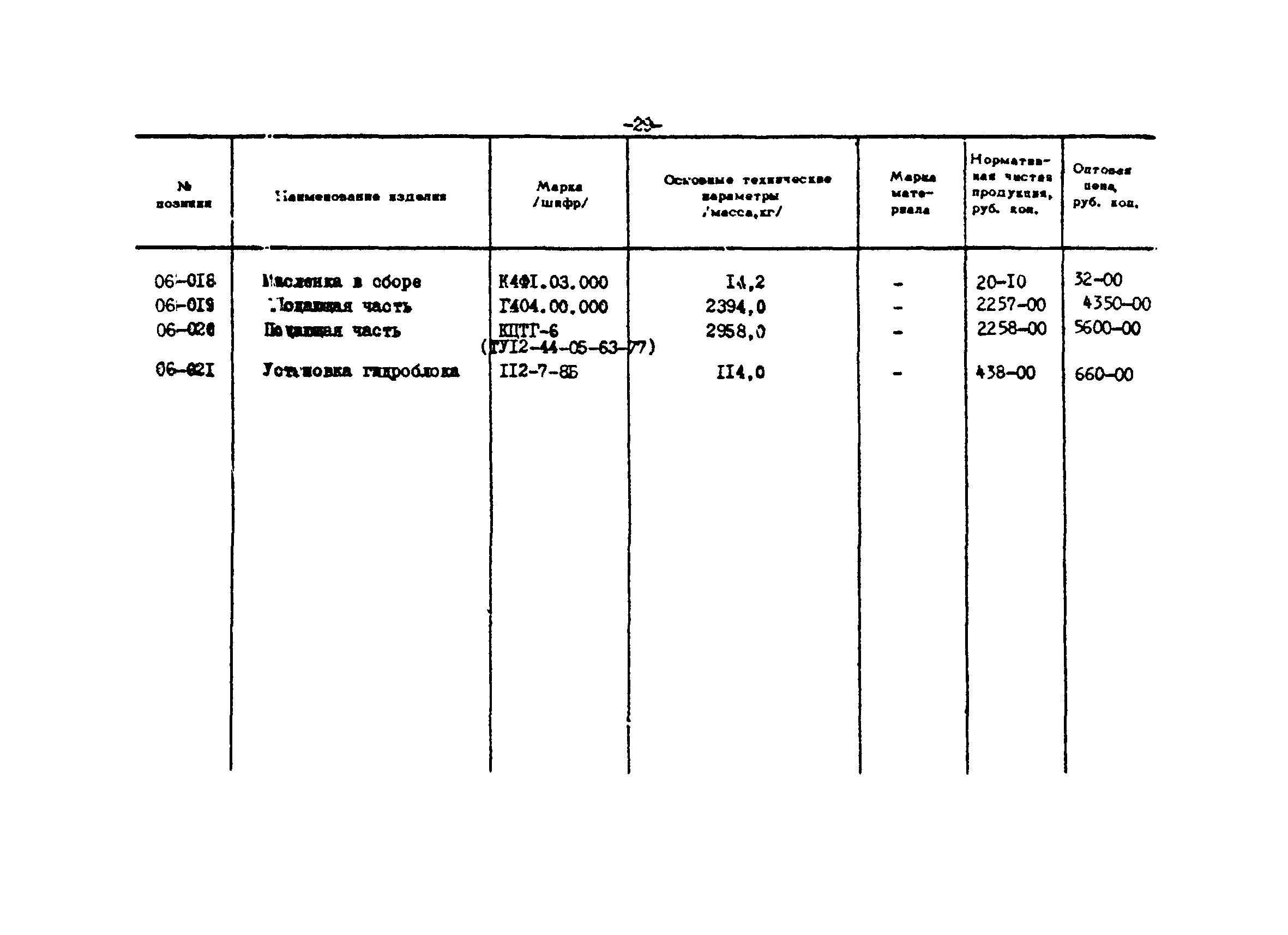 Прейскурант 24-18-44