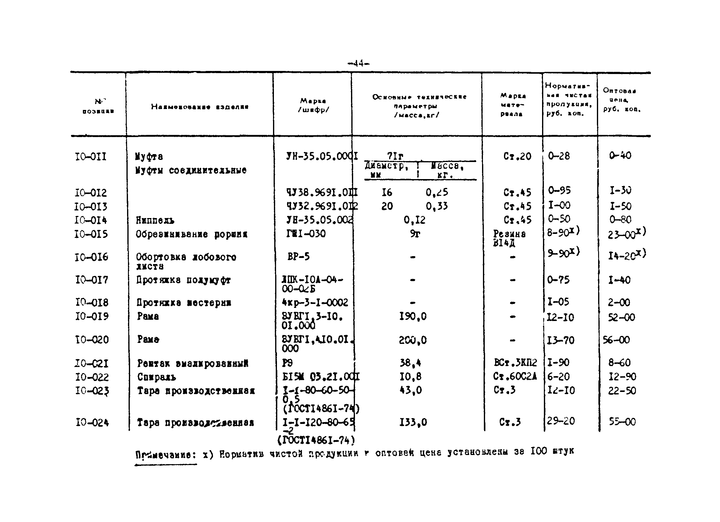 Прейскурант 24-18-44