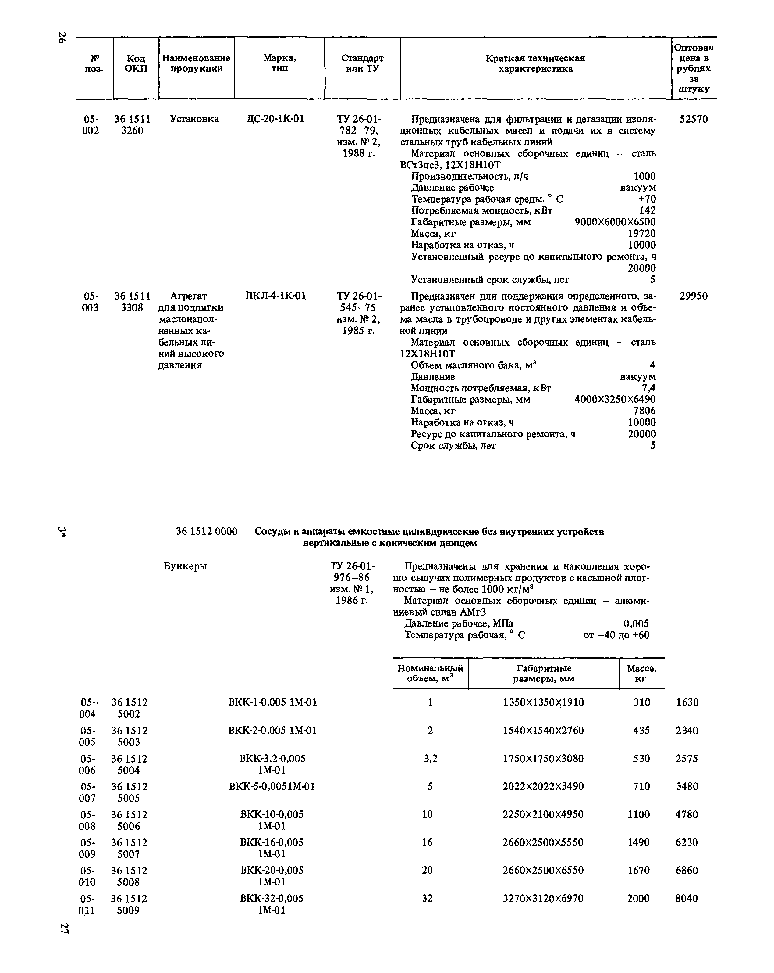 Прейскурант 23-03-40