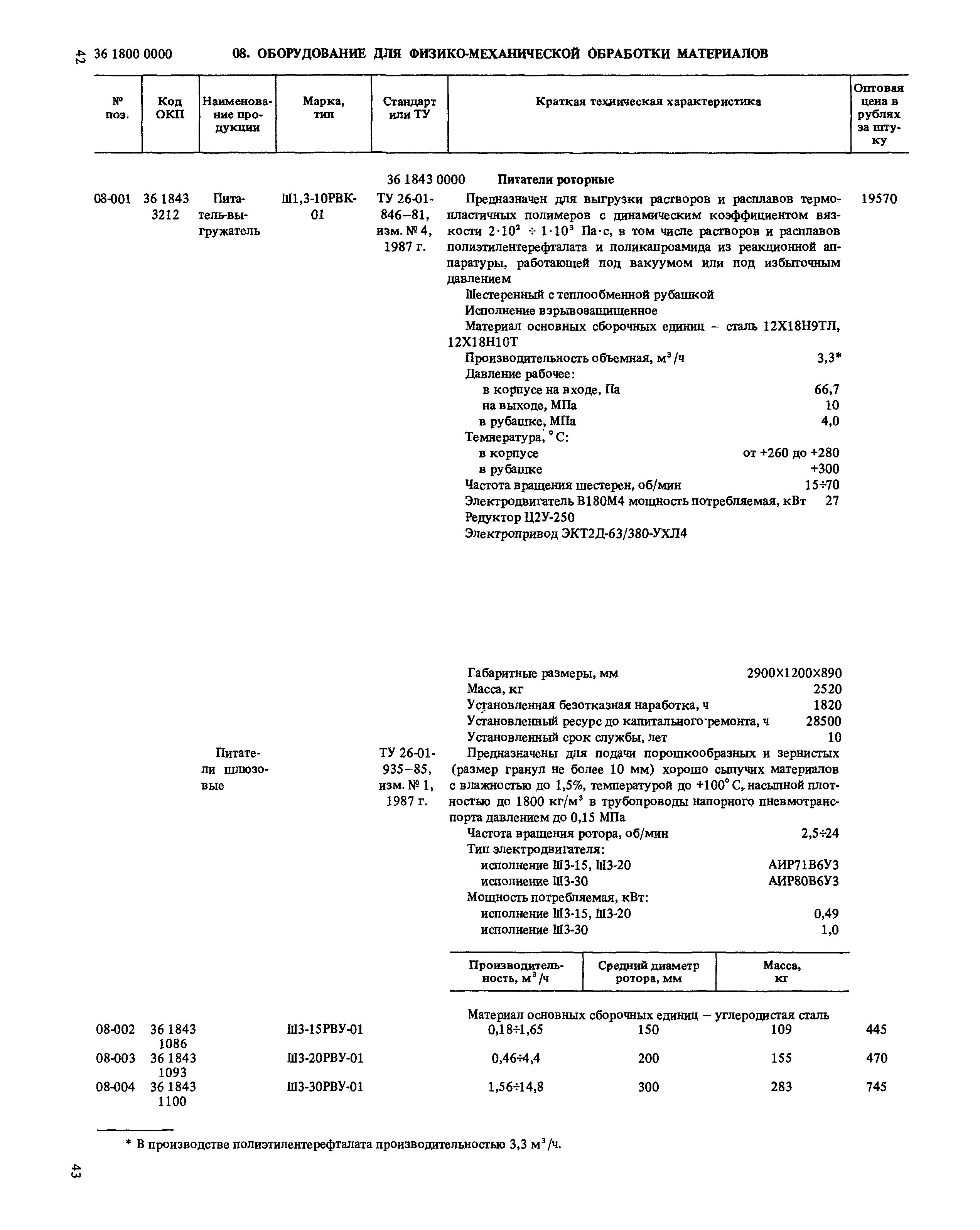 Прейскурант 23-03-40