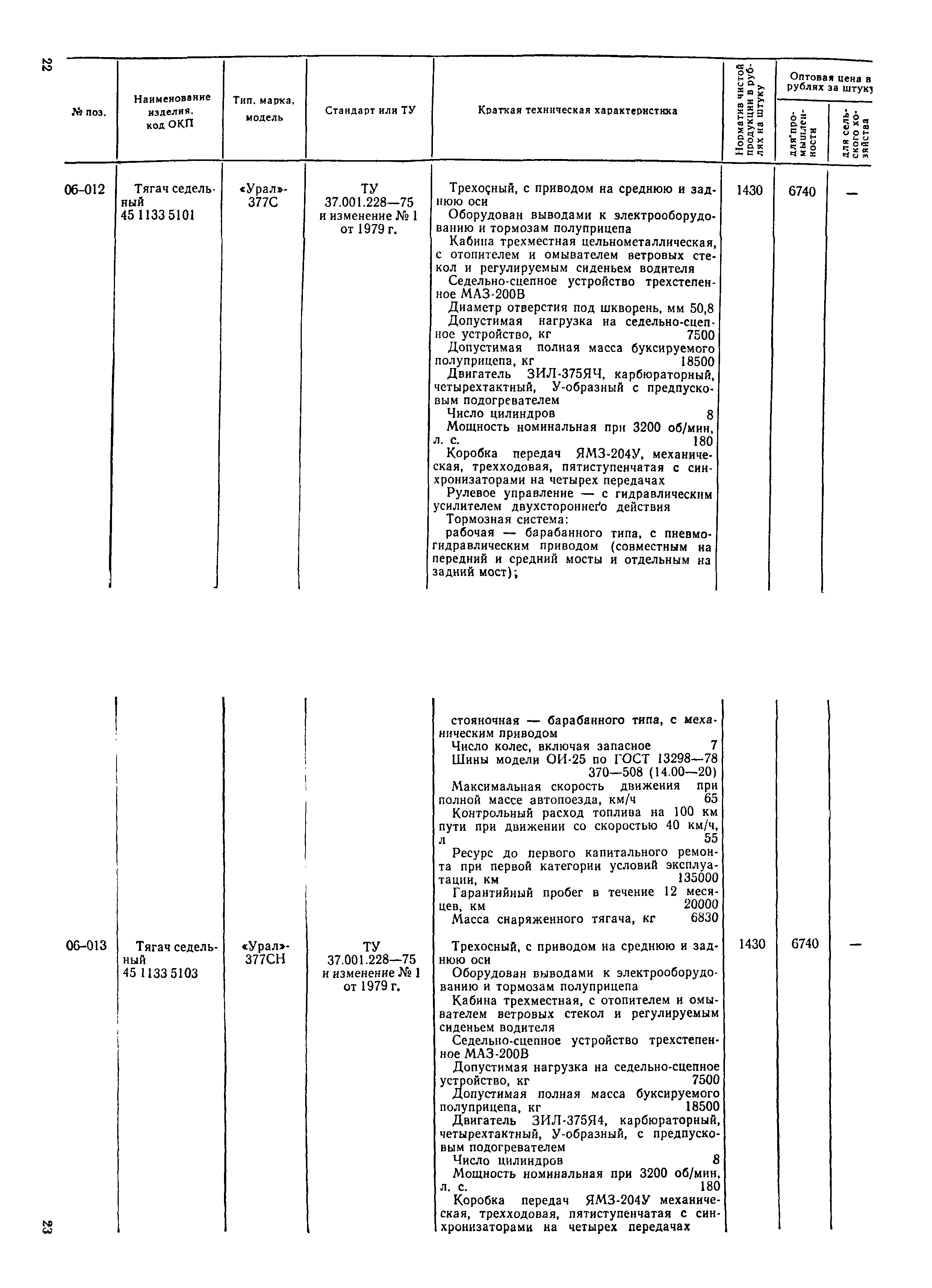 Прейскурант 21-01