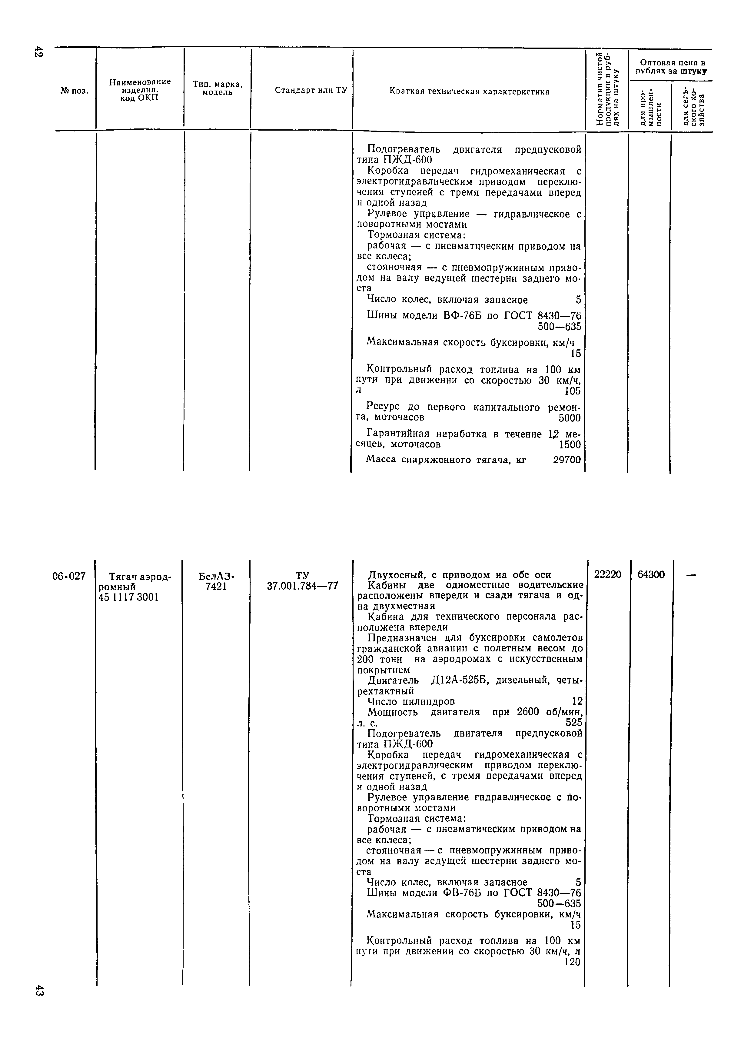 Прейскурант 21-01