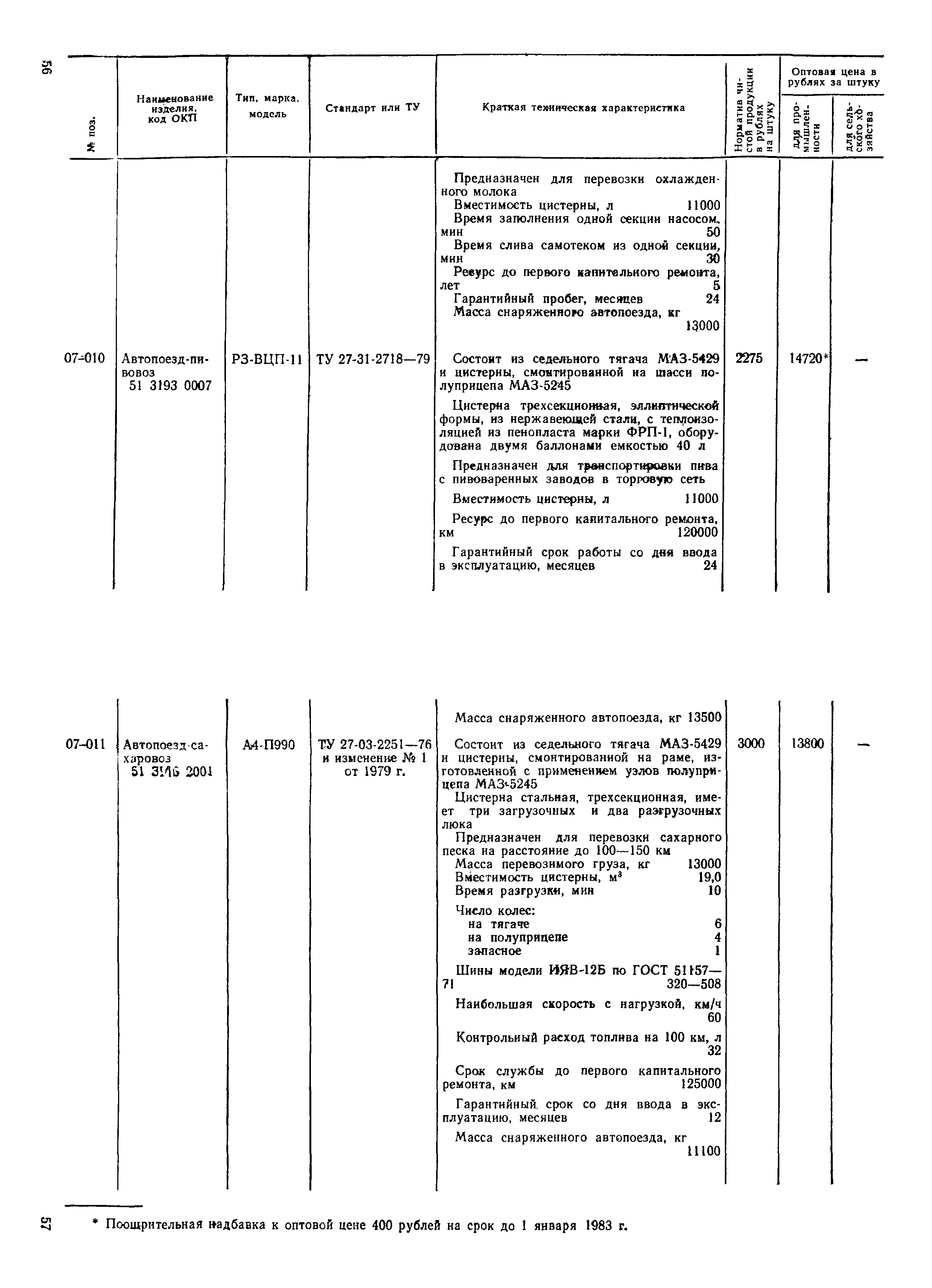 Прейскурант 21-01