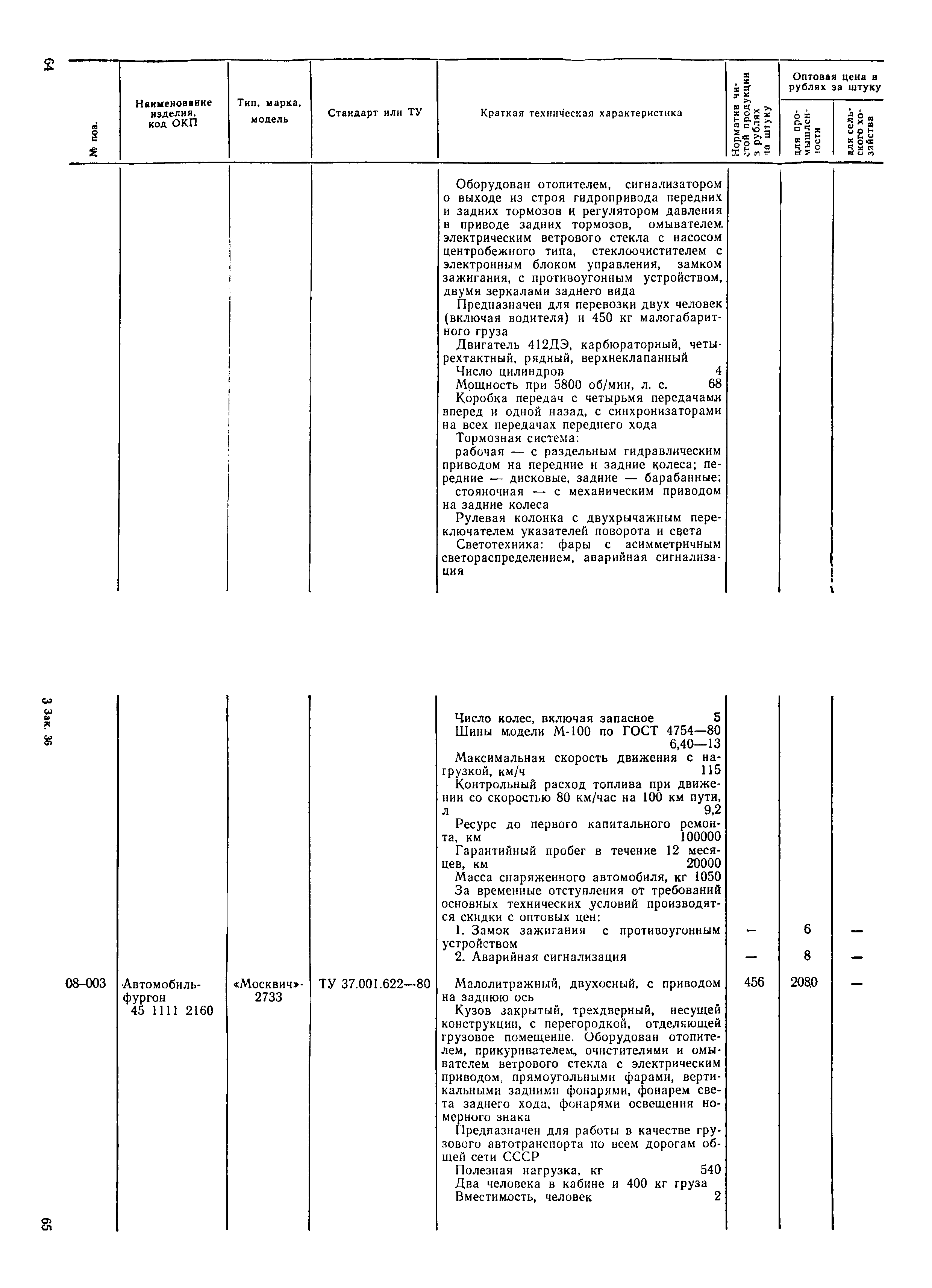 Прейскурант 21-01