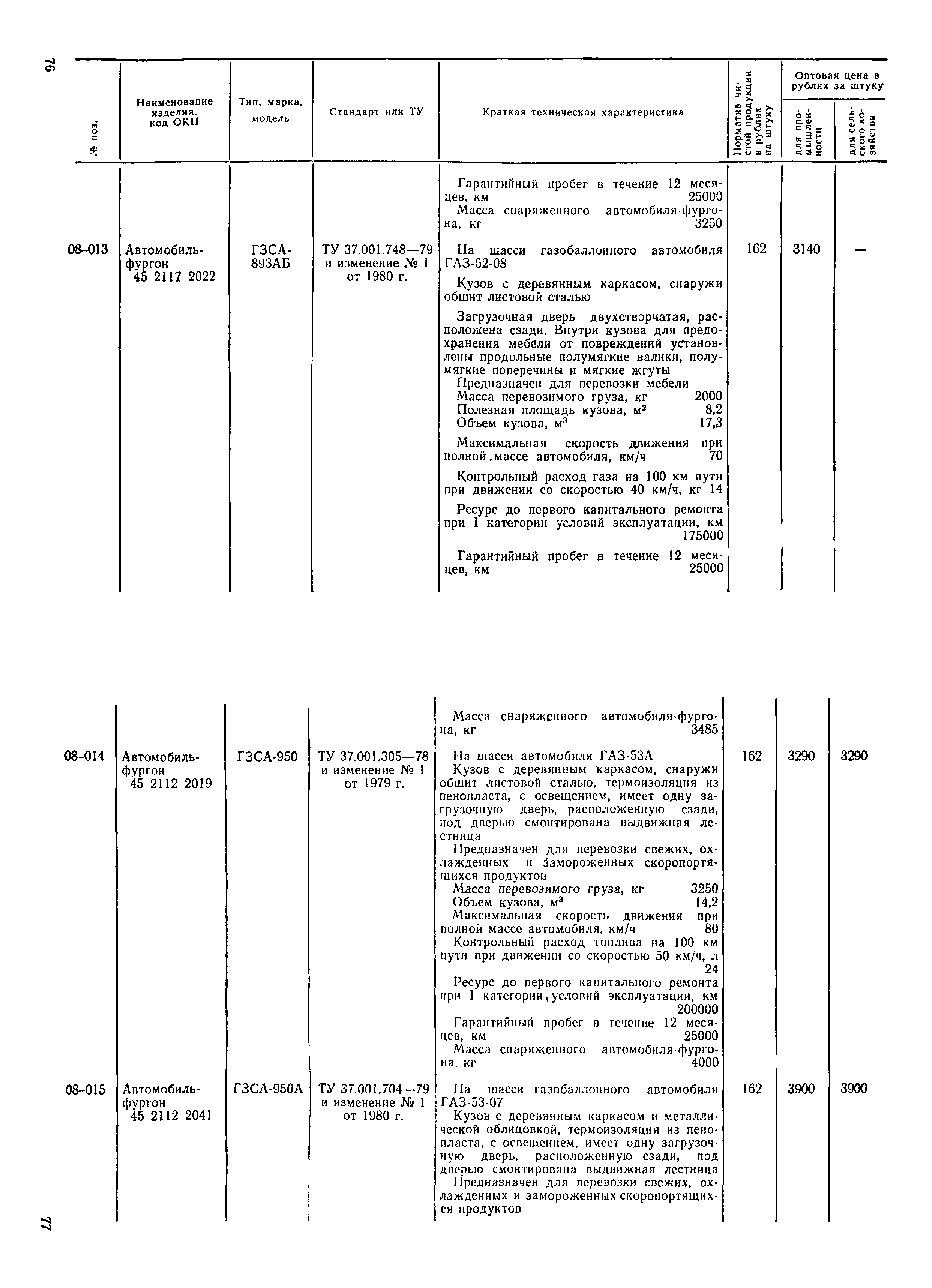 Прейскурант 21-01