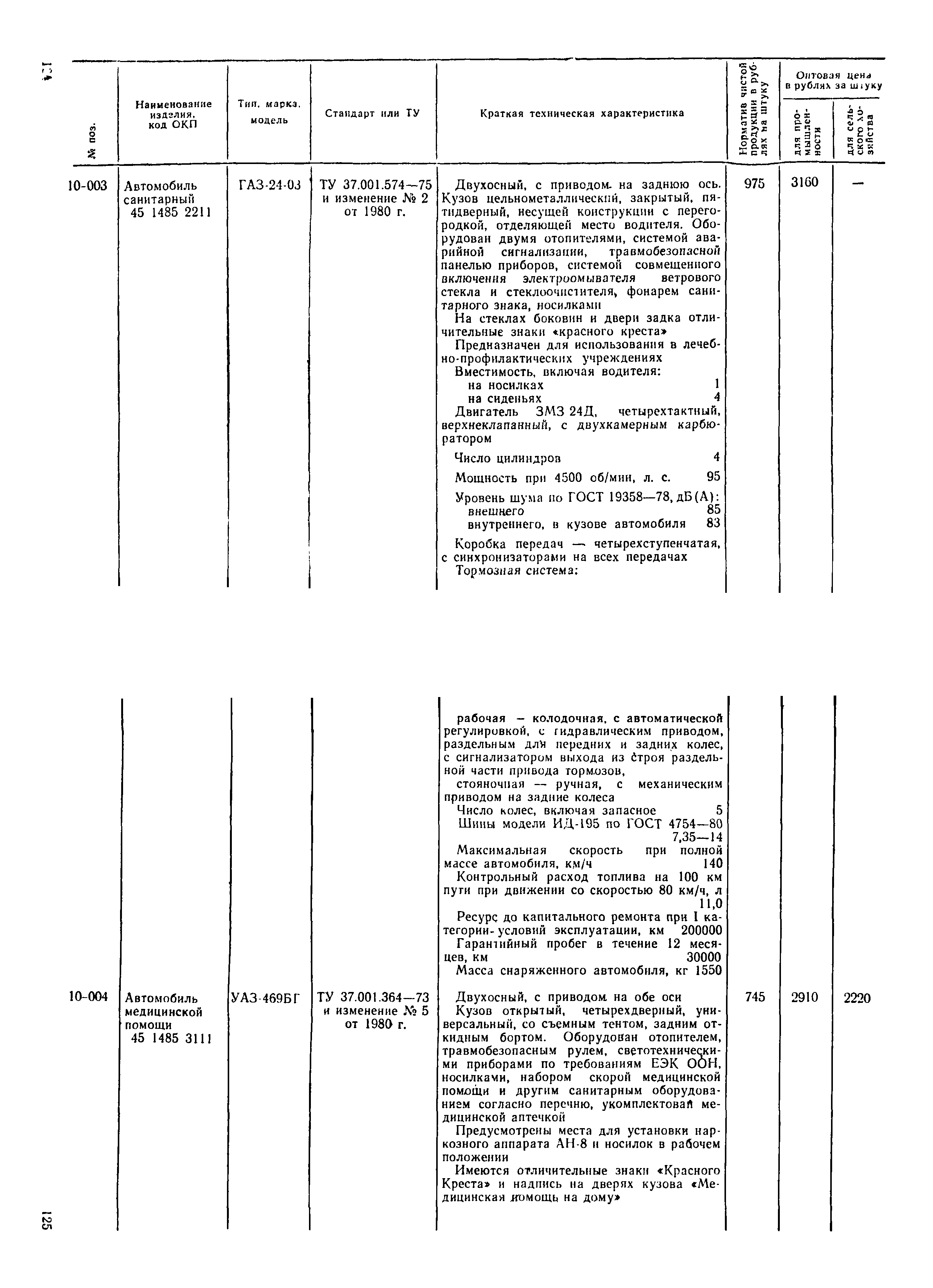 Прейскурант 21-01