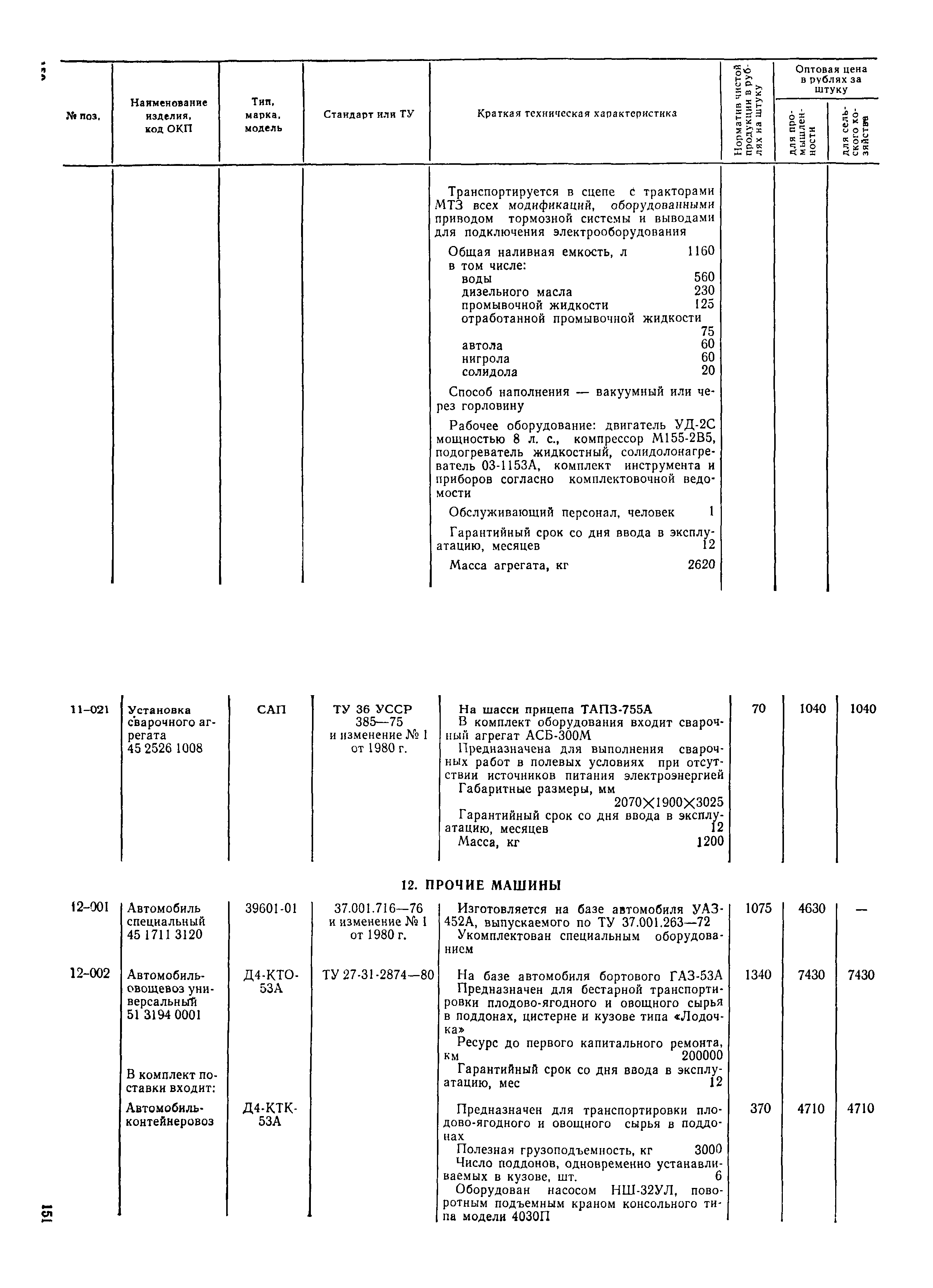 Прейскурант 21-01