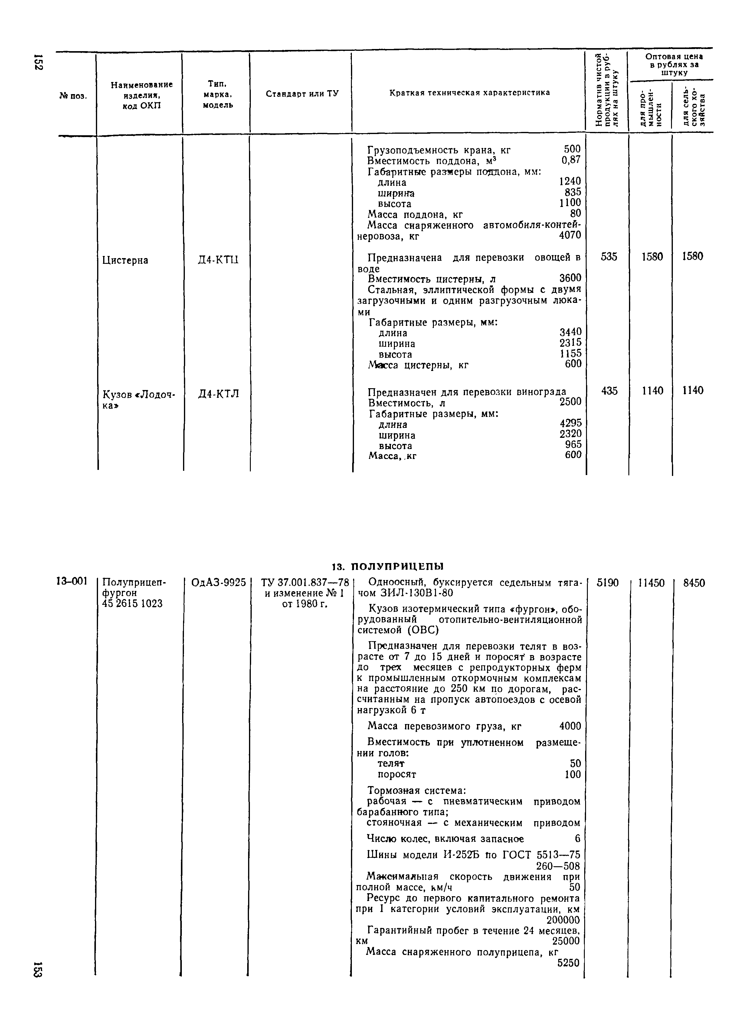 Прейскурант 21-01