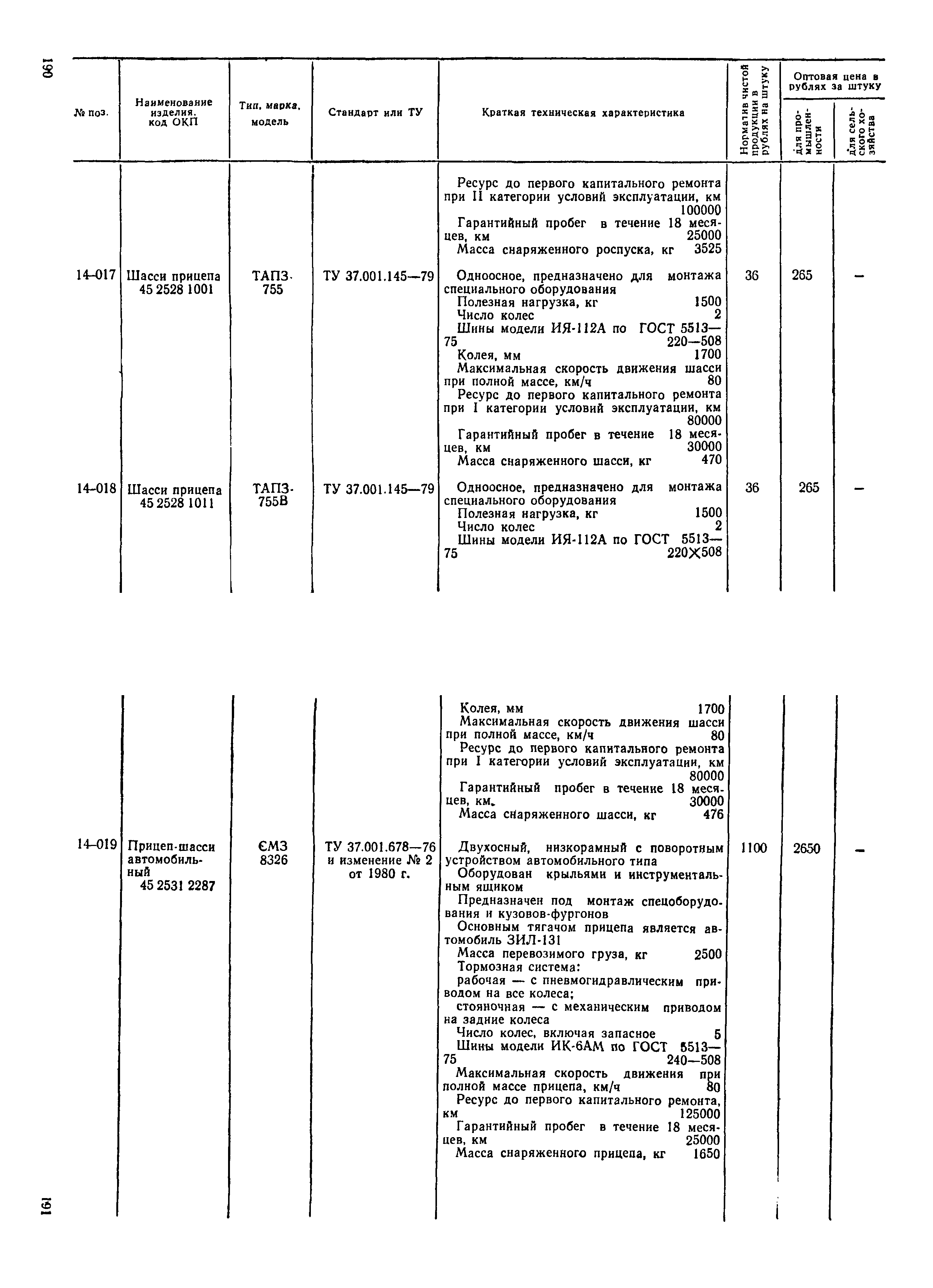 Прейскурант 21-01