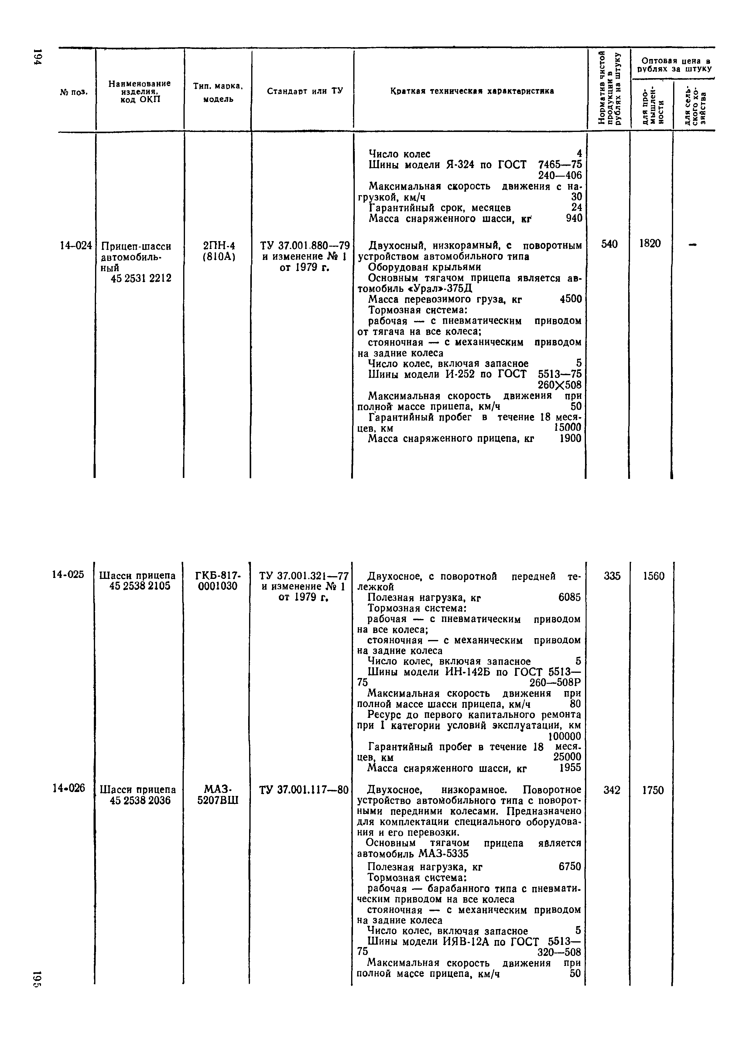 Прейскурант 21-01