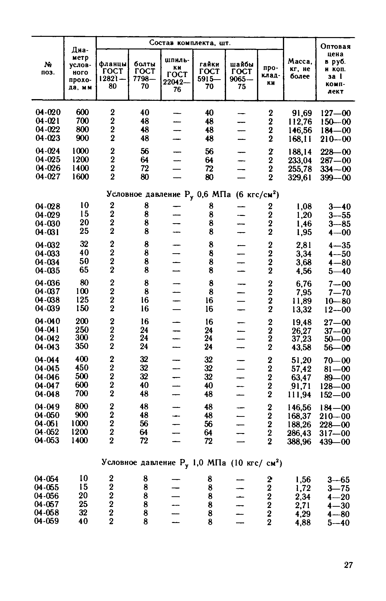 Прейскурант 23-10-29