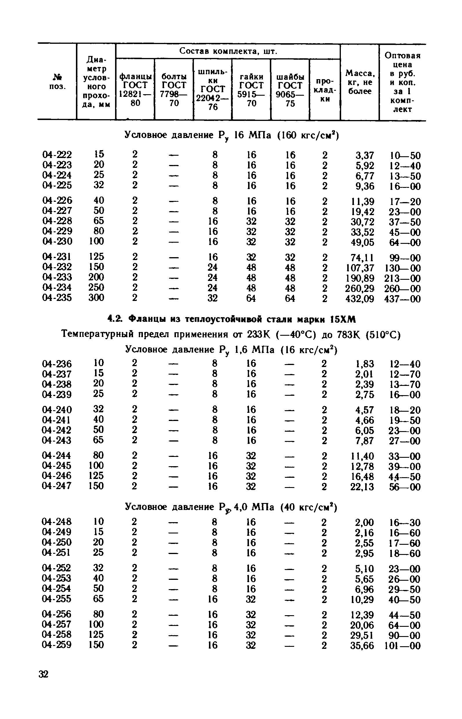 Прейскурант 23-10-29