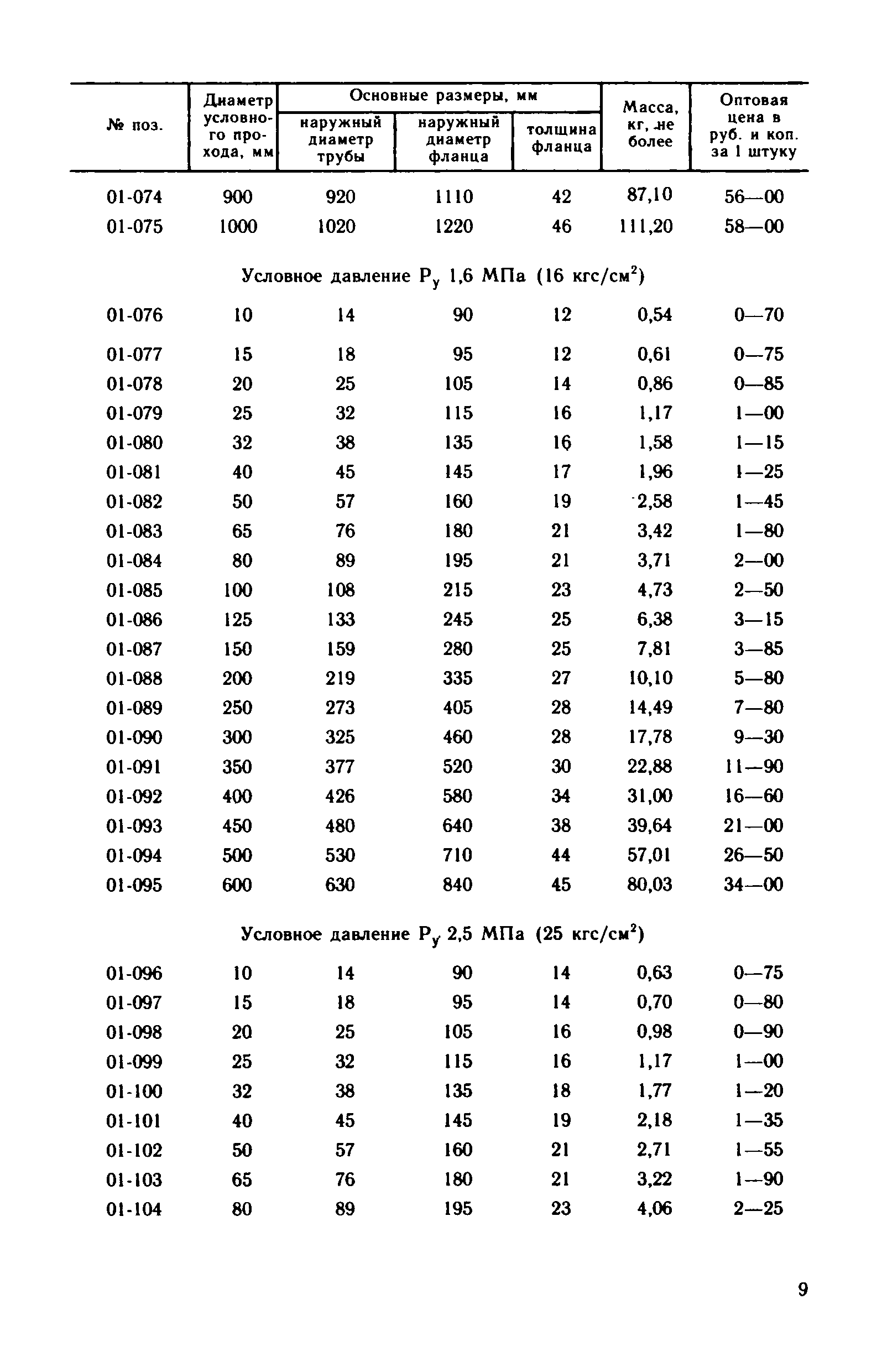 Прейскурант 23-10-29