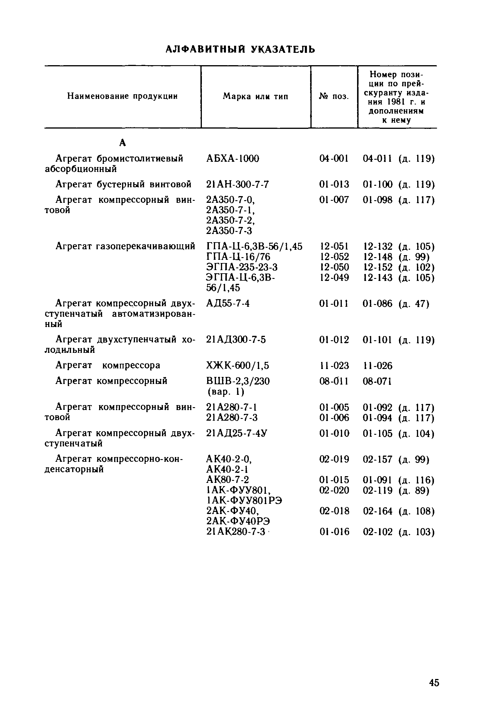 Прейскурант 23-02