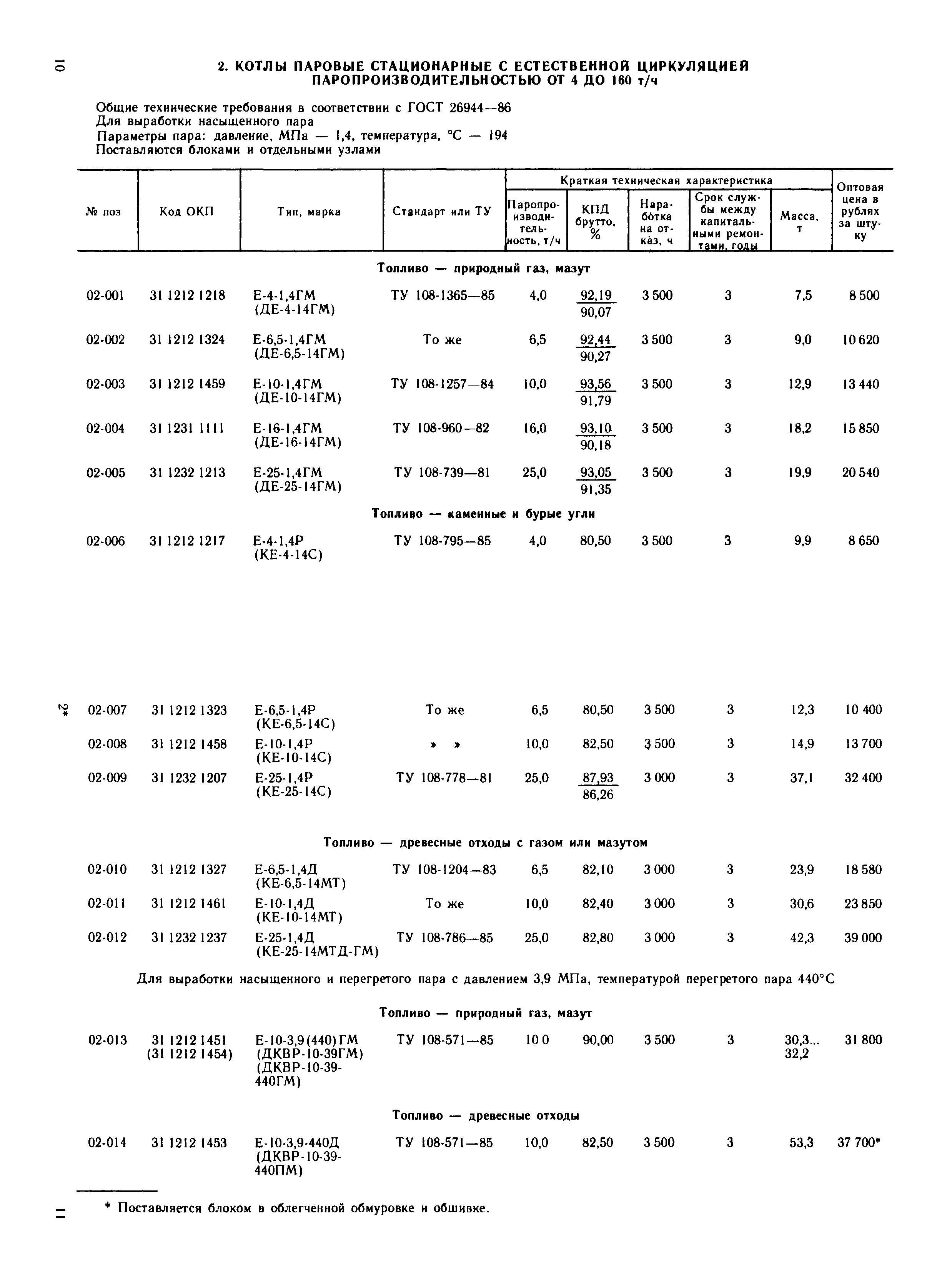 Прейскурант 19-04