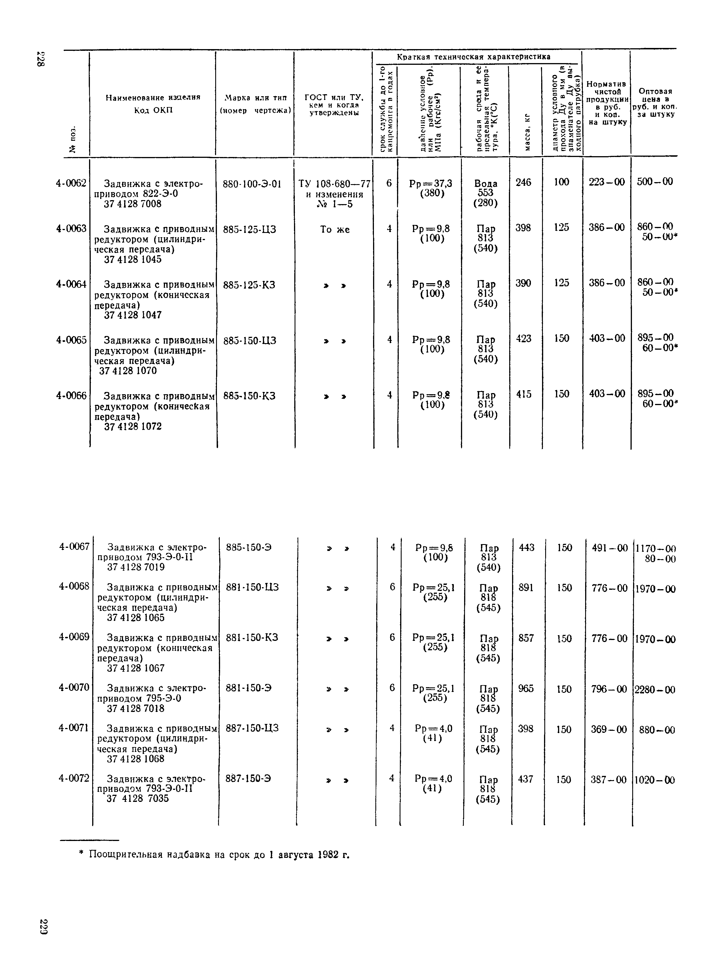 Прейскурант 23-07