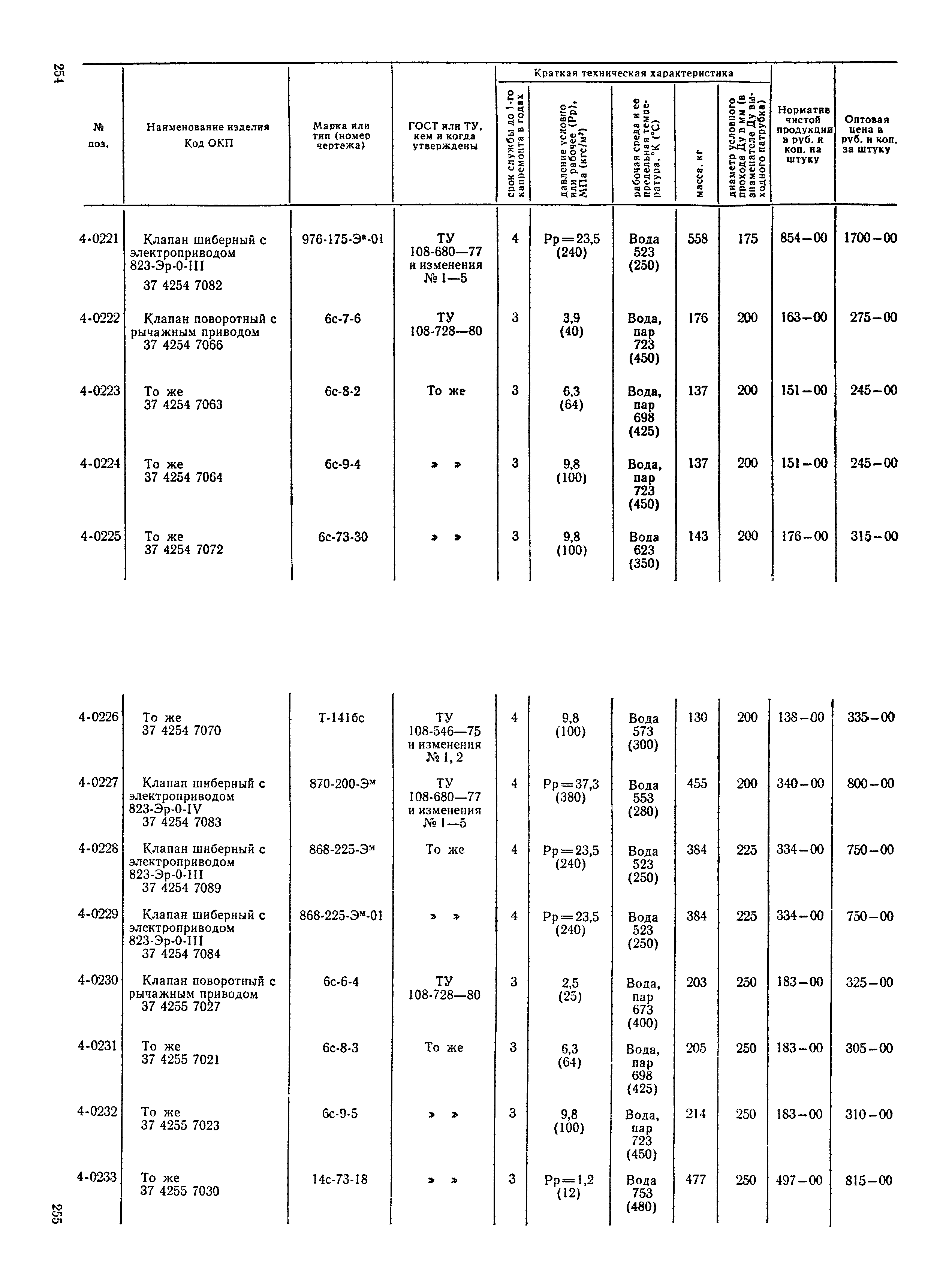 Прейскурант 23-07