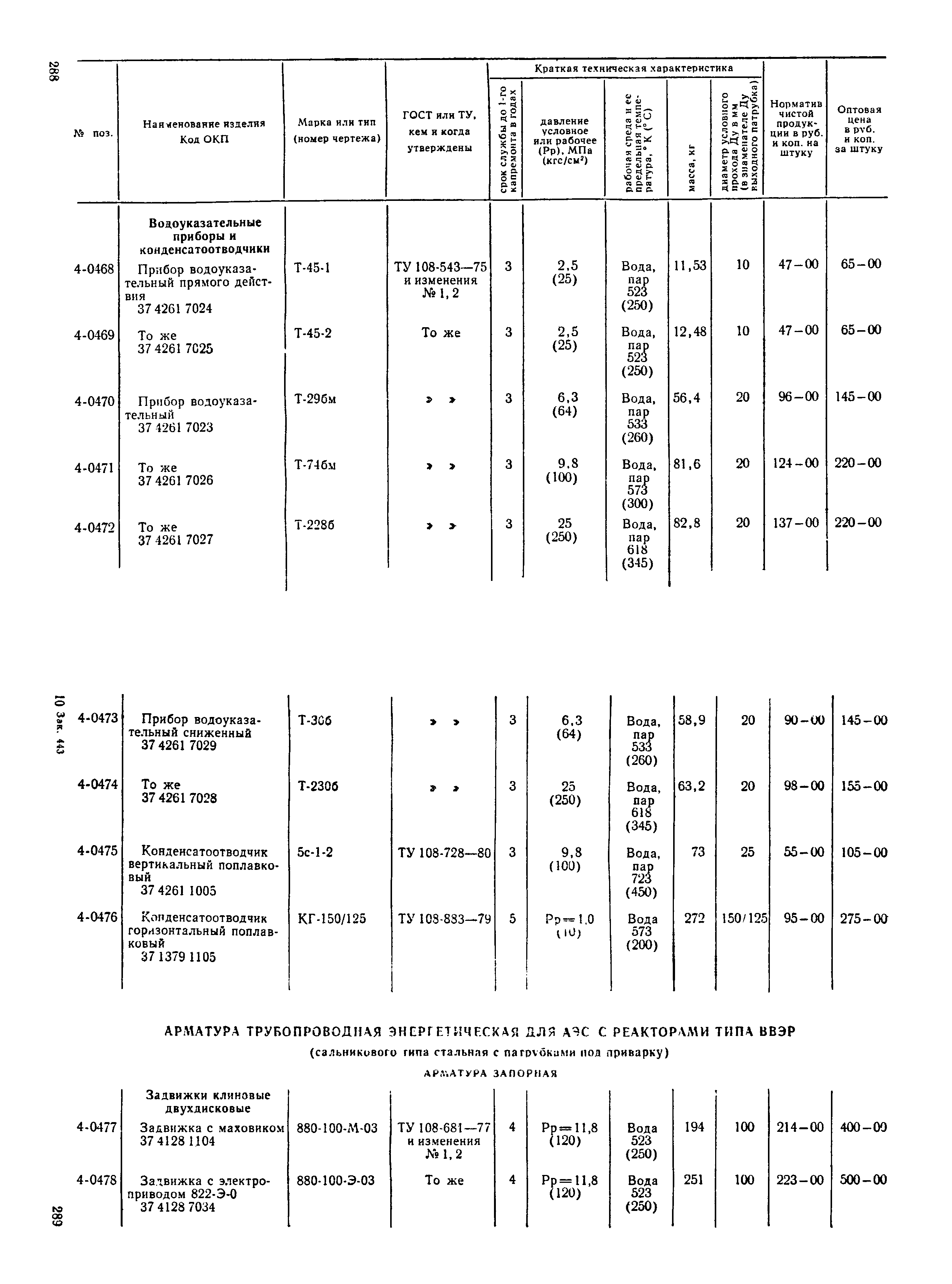 Прейскурант 23-07