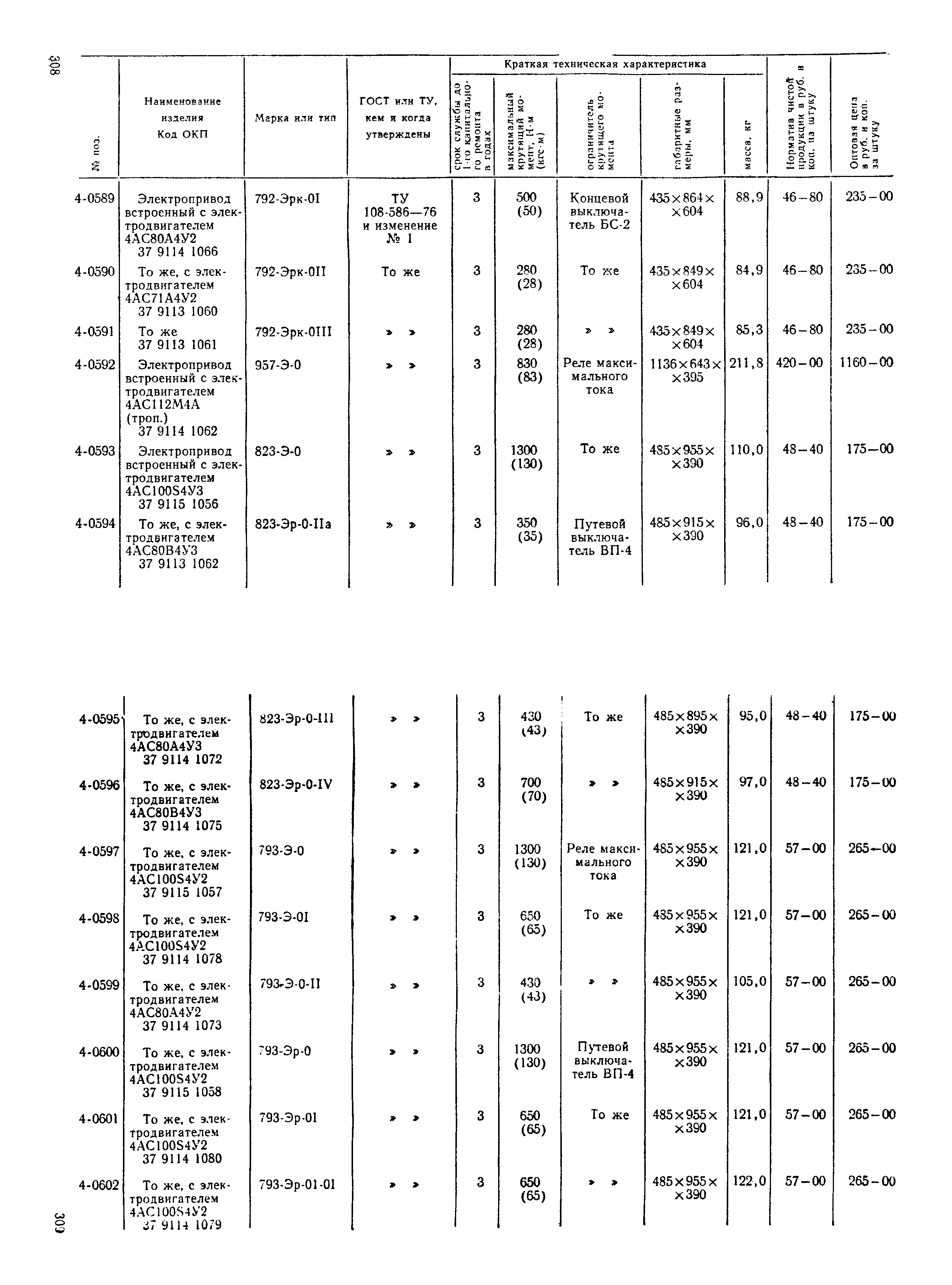 Прейскурант 23-07