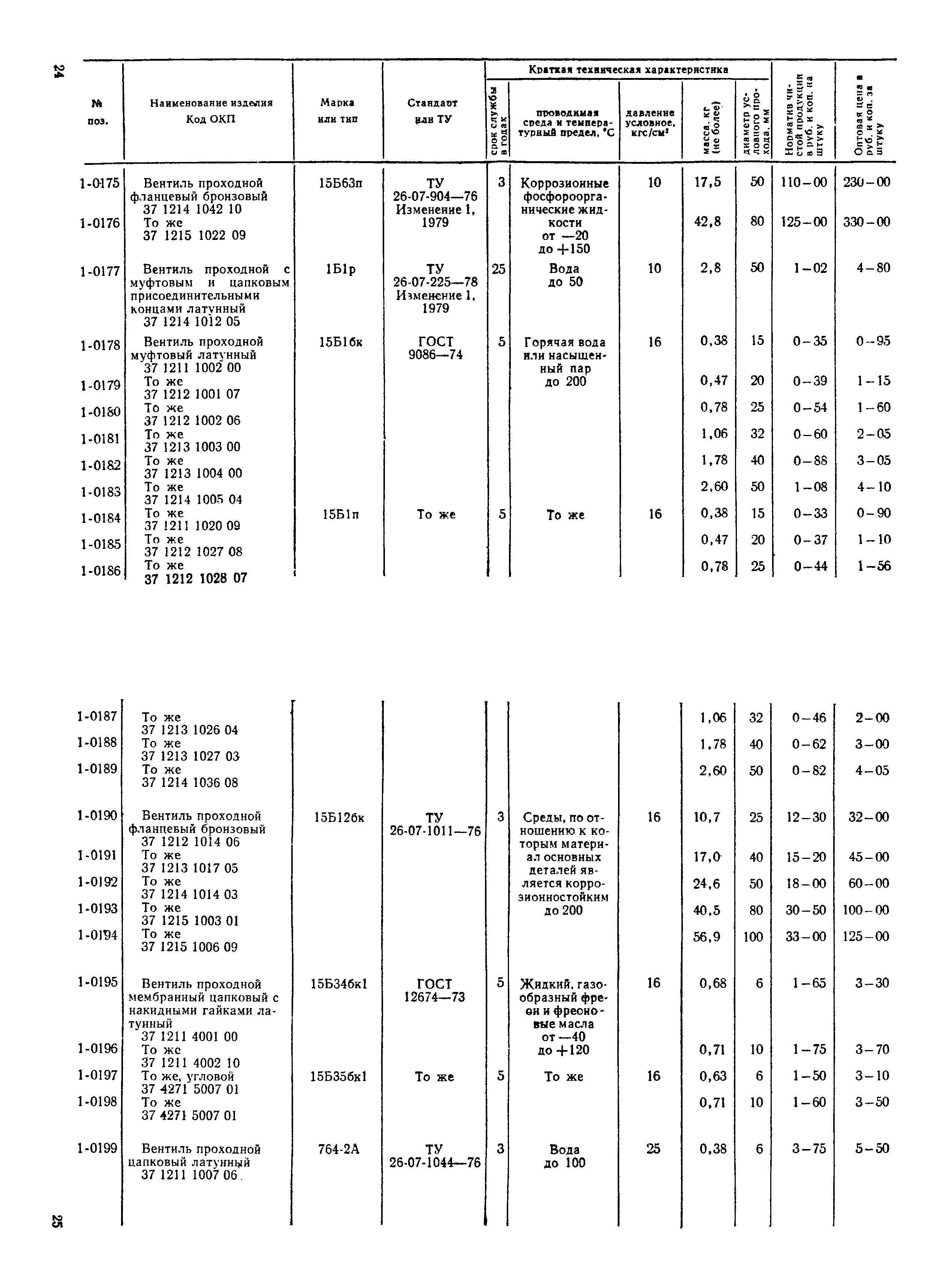 Прейскурант 23-07