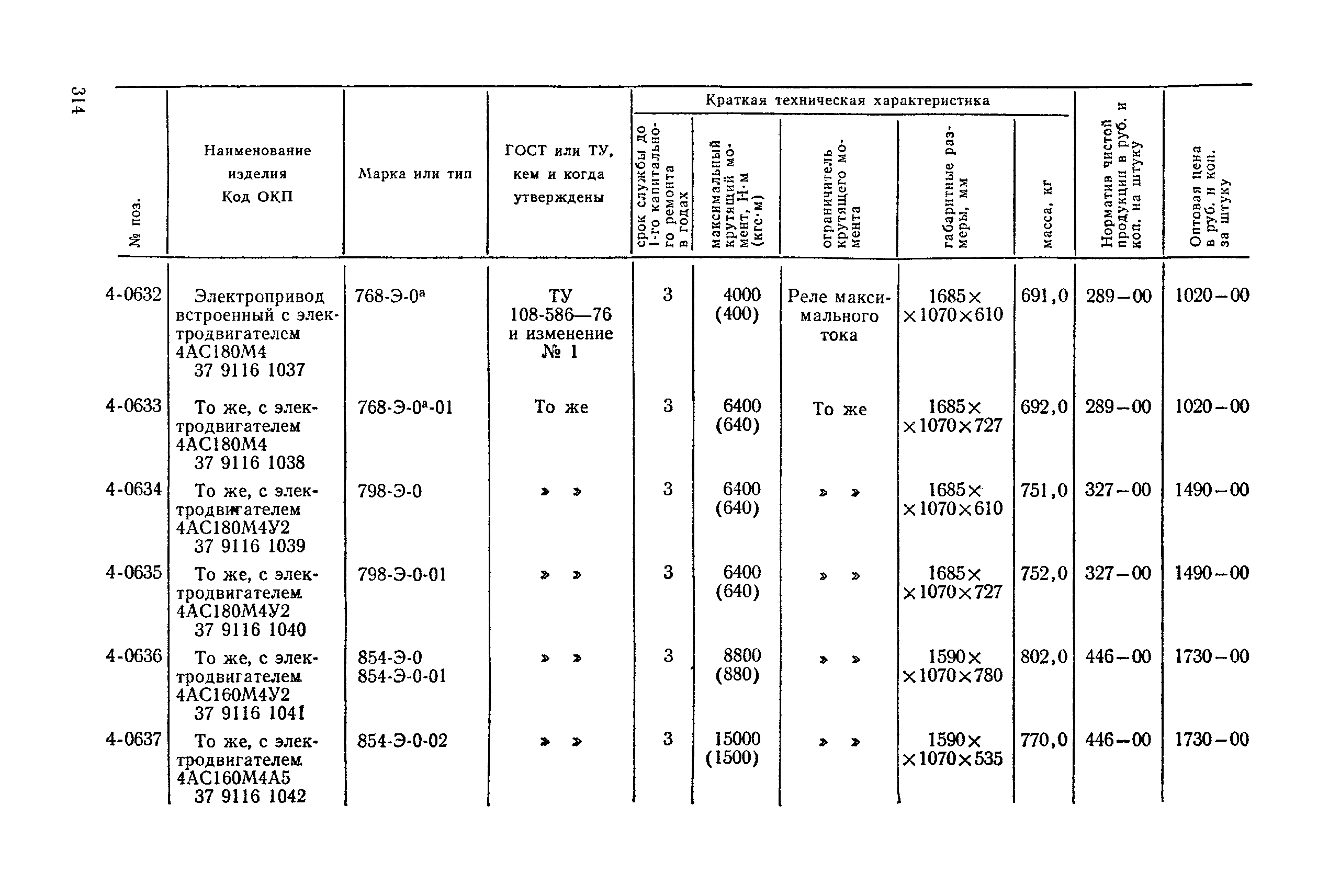 Прейскурант 23-07