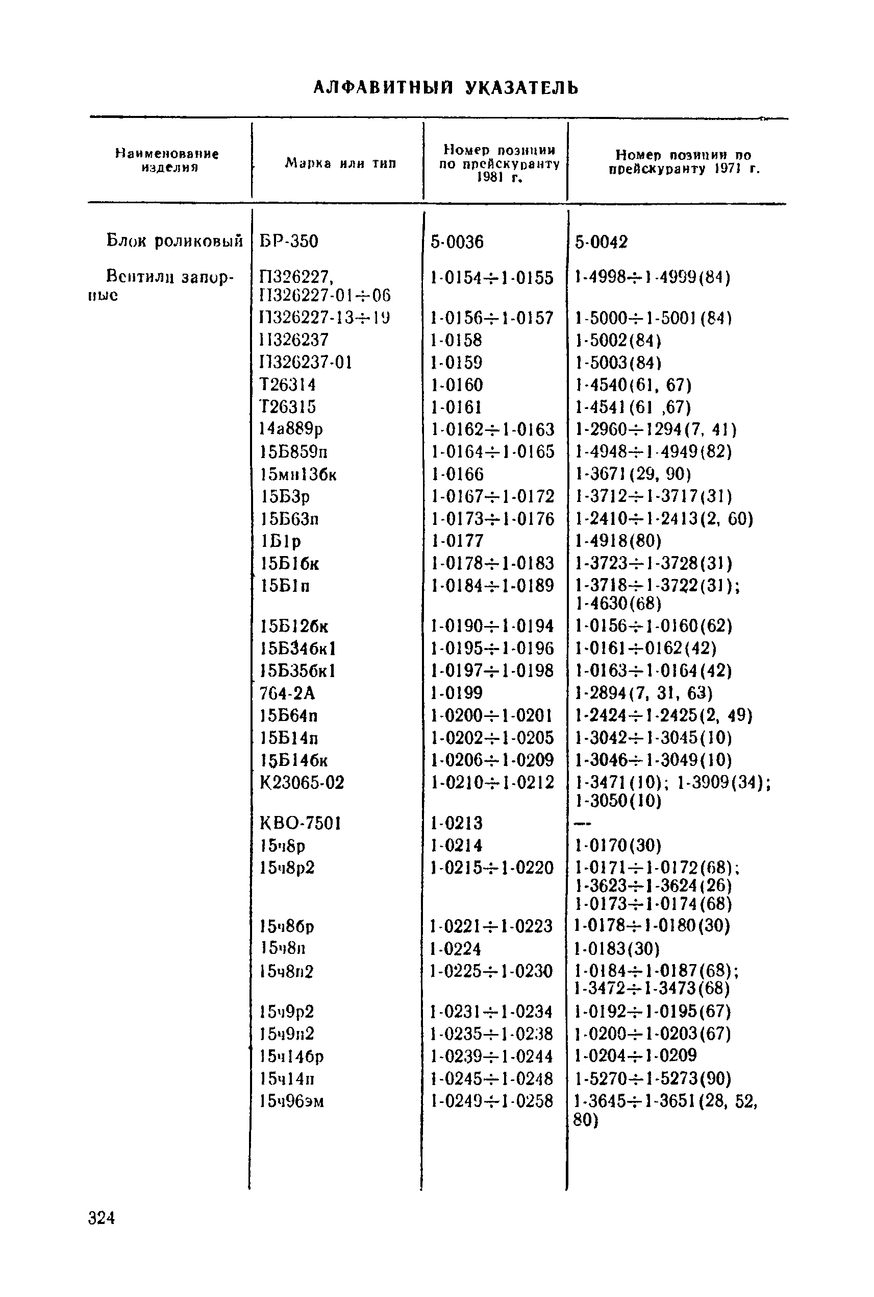 Прейскурант 23-07