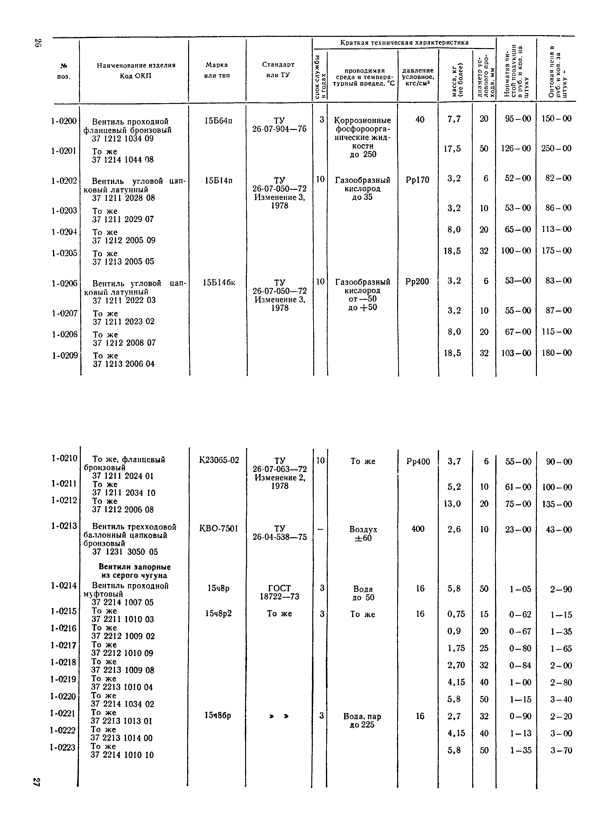 Прейскурант 23-07