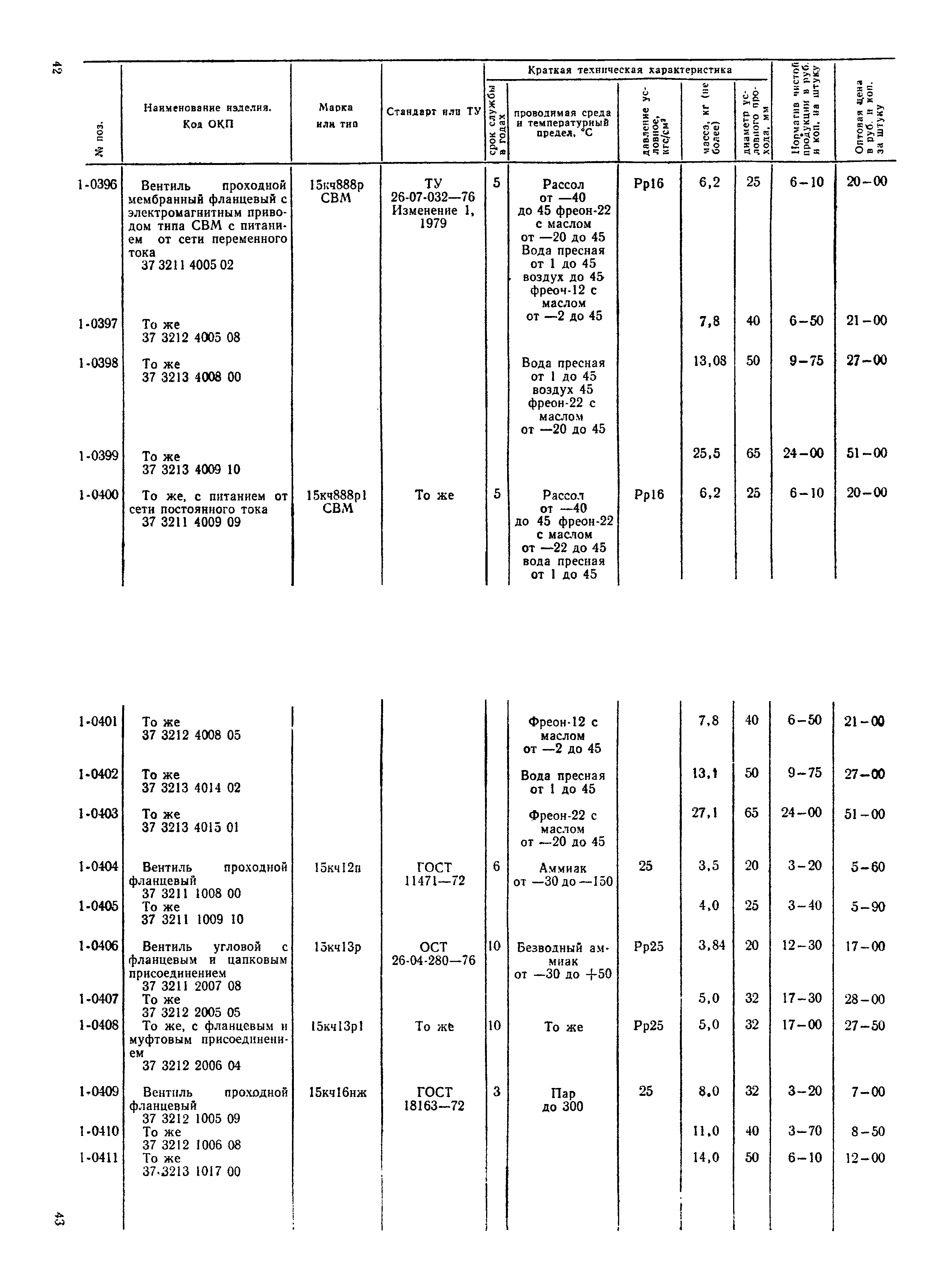 Прейскурант 23-07