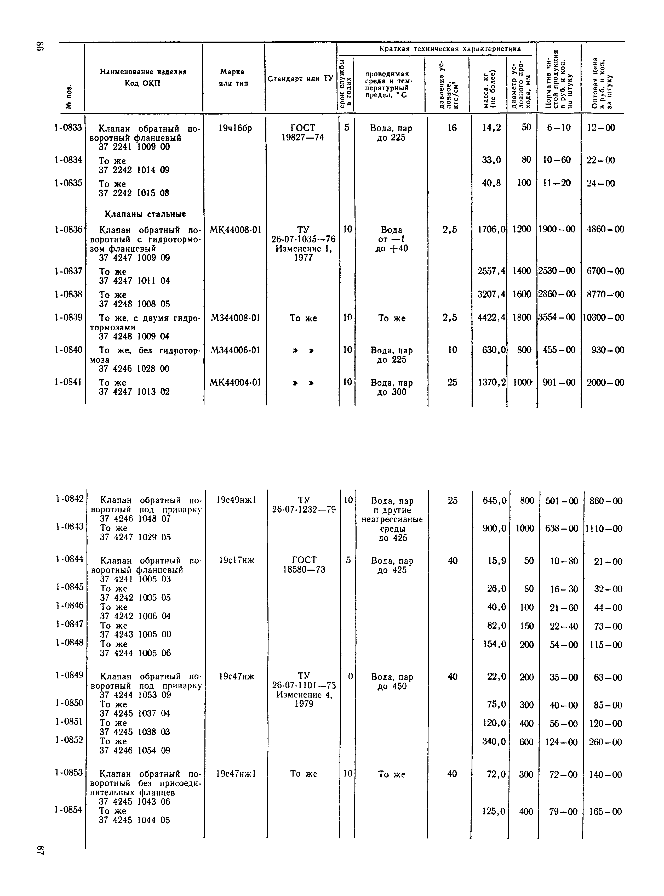 Прейскурант 23-07