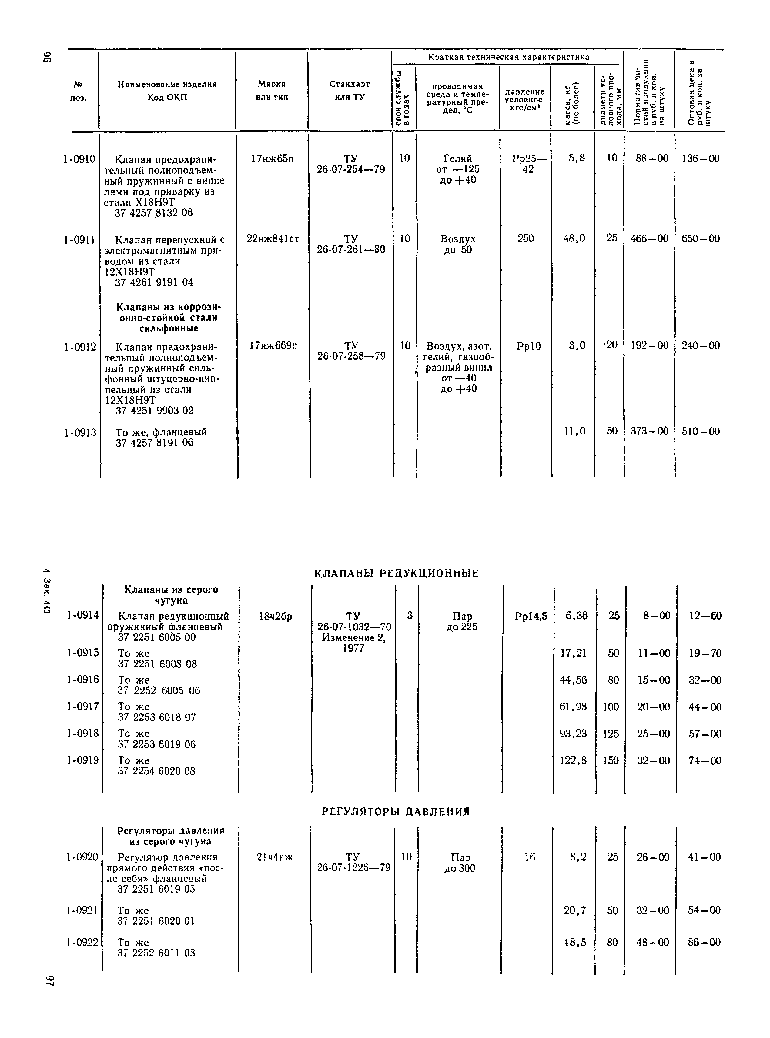 Прейскурант 23-07