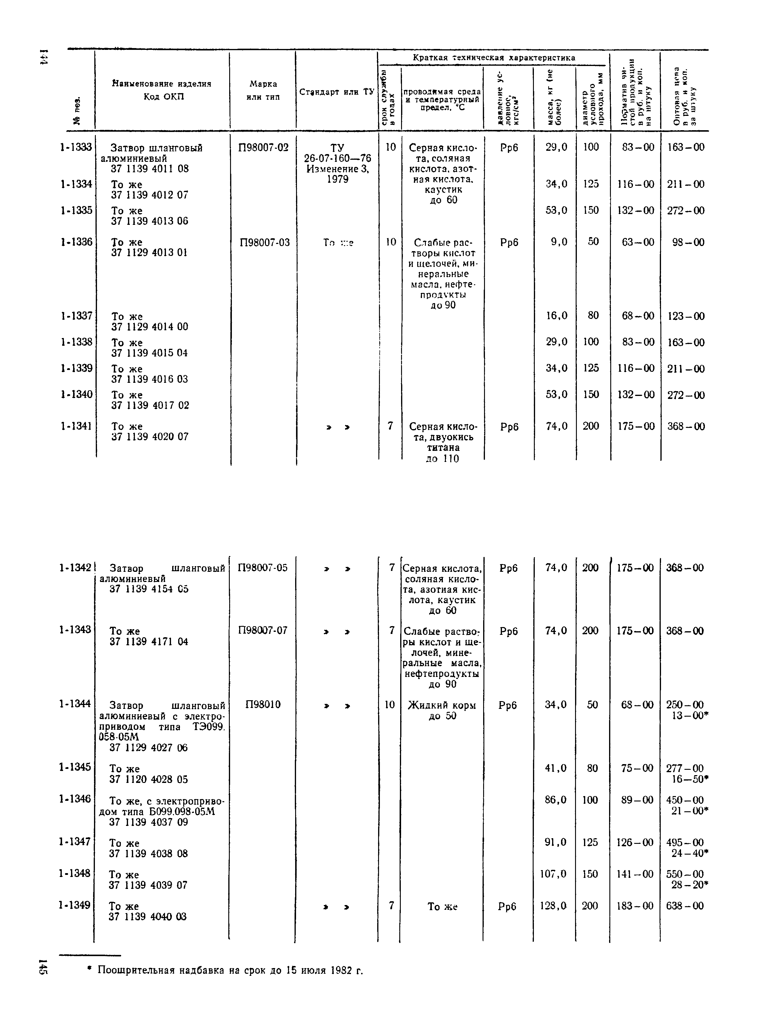 Прейскурант 23-07