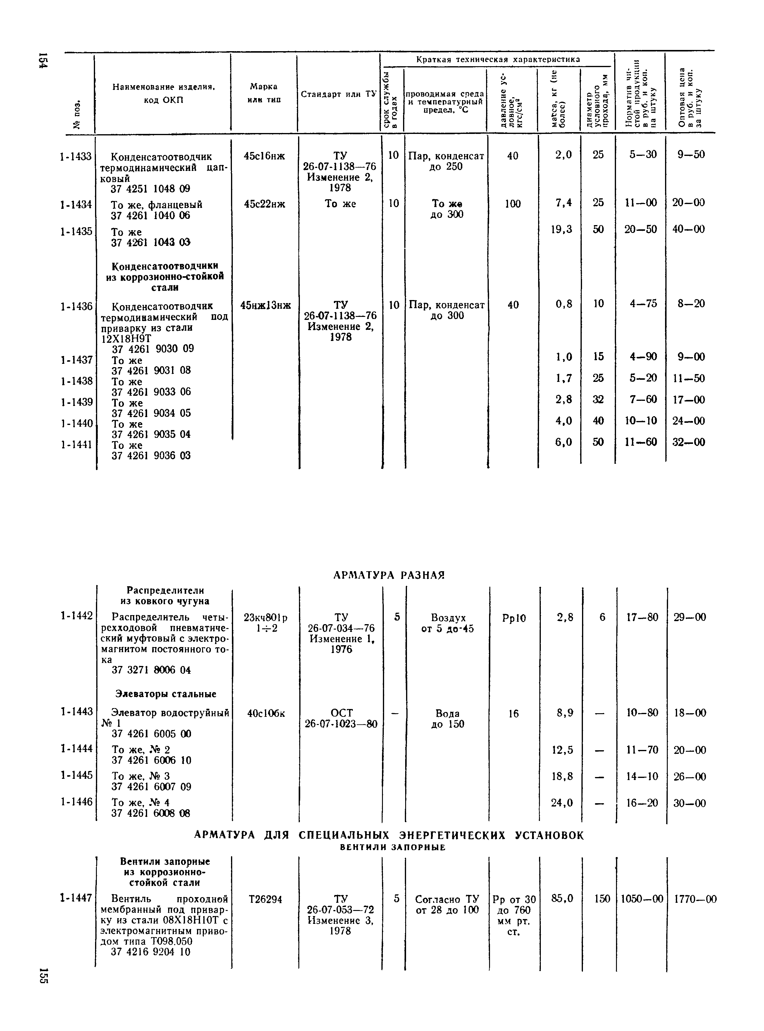 Прейскурант 23-07