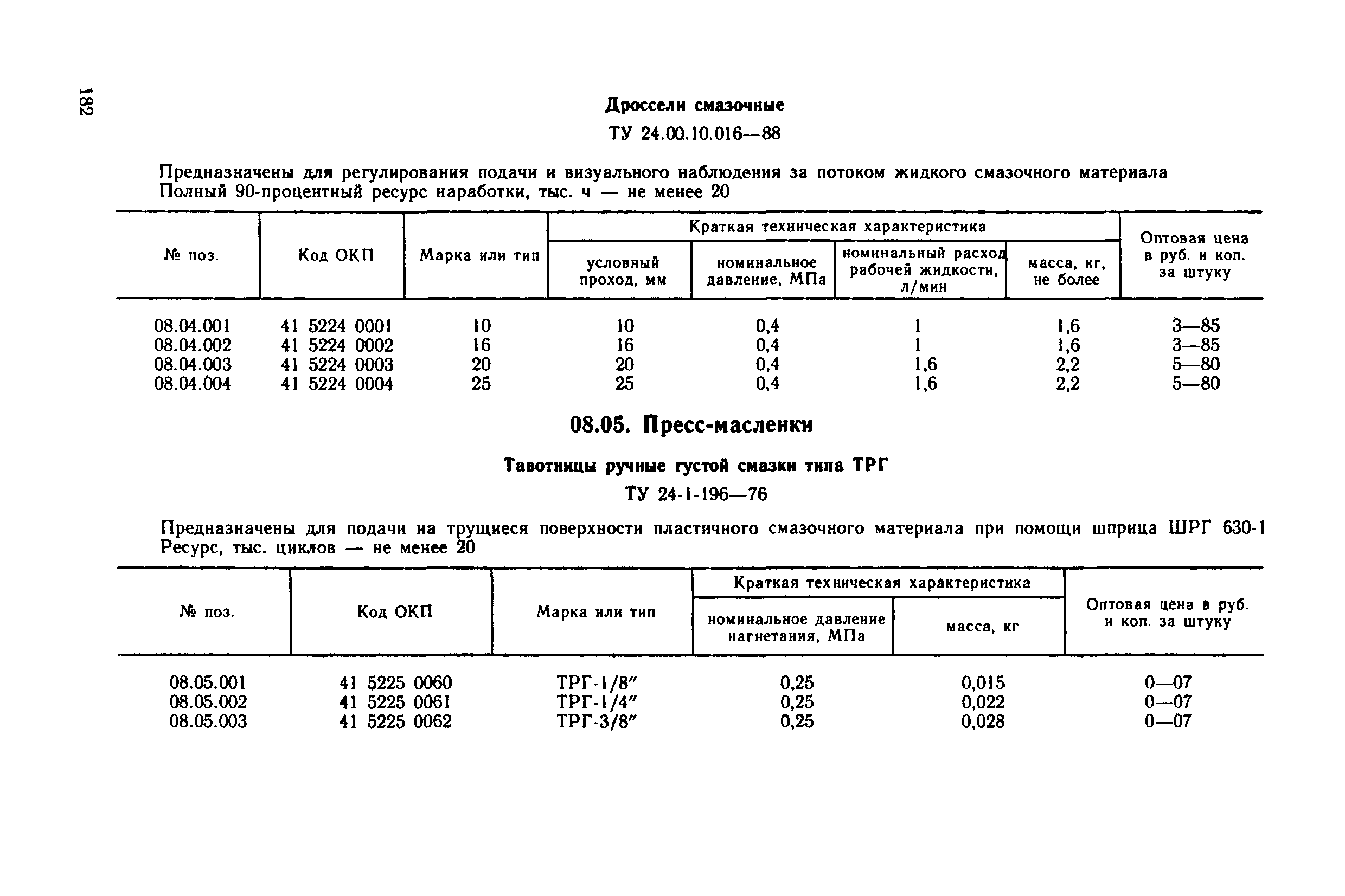 Прейскурант 18-08-38