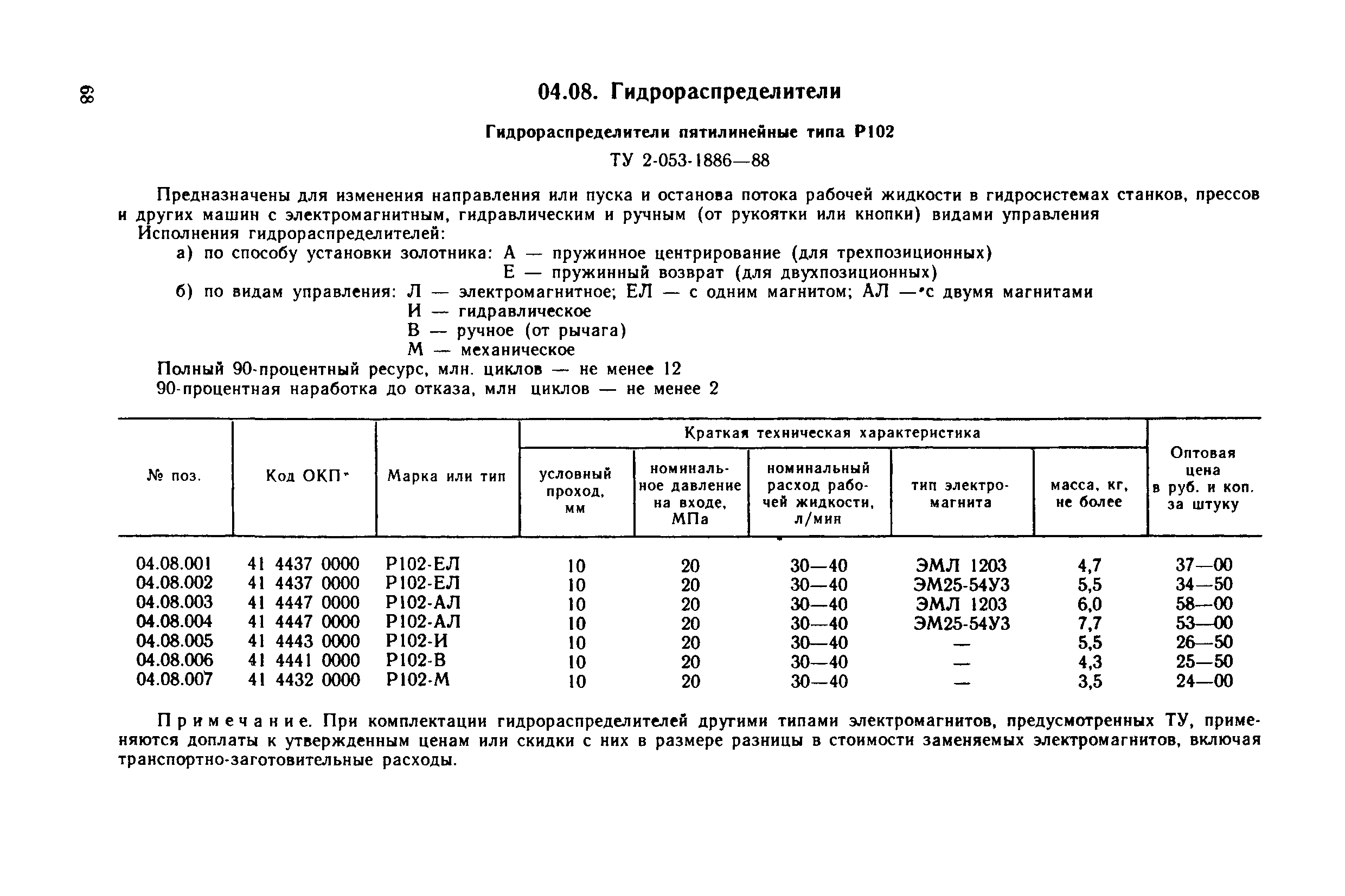 Прейскурант 18-08-38