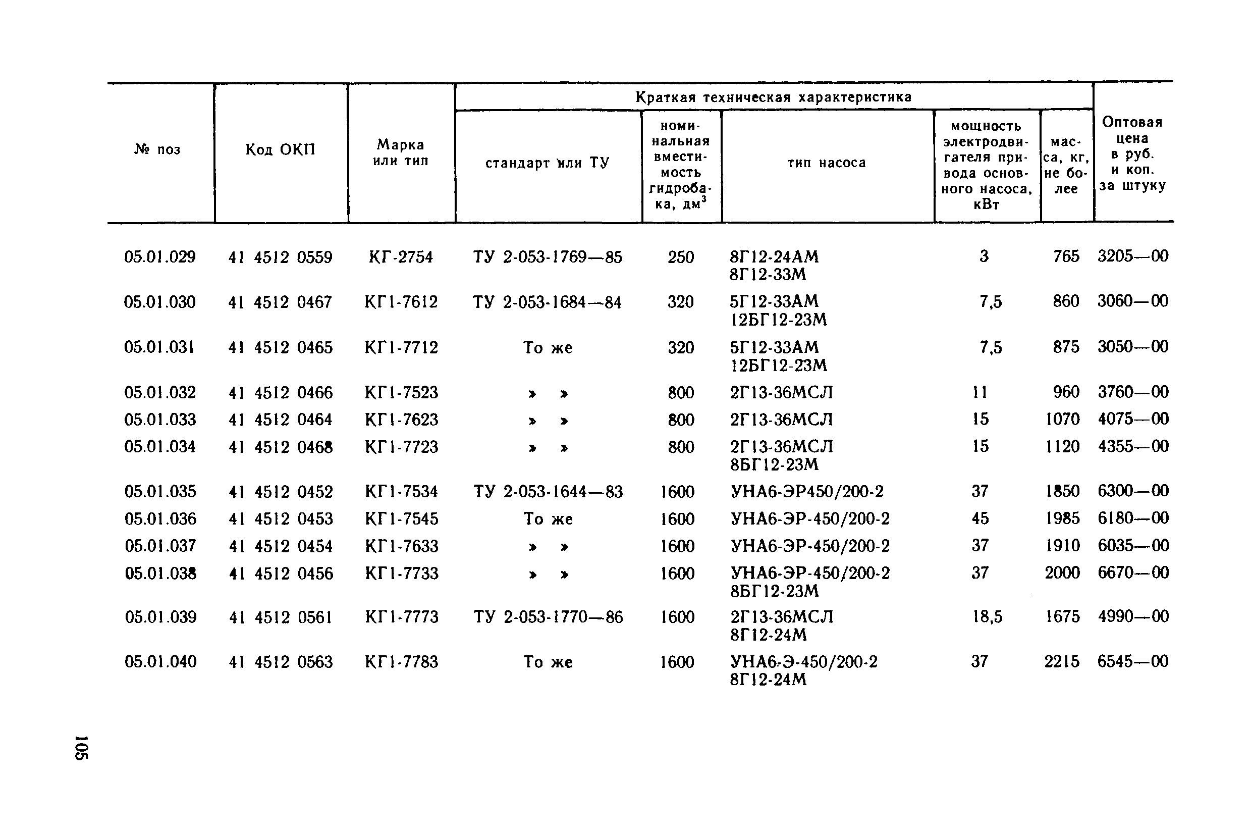 Прейскурант 18-08-38