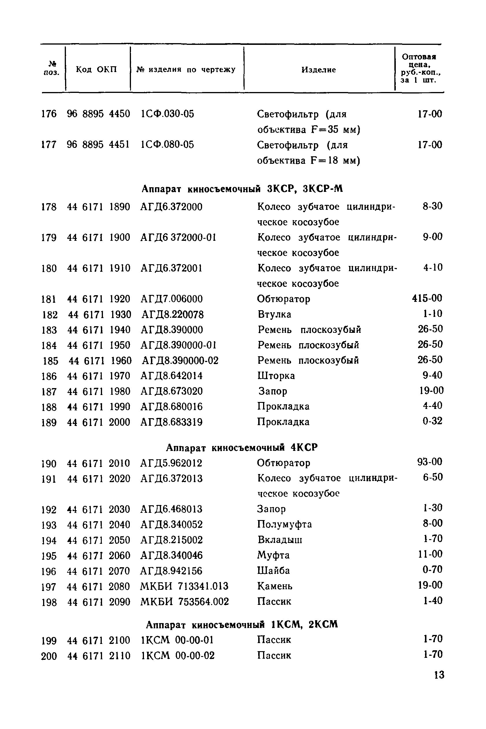 Прейскурант 27-01-30