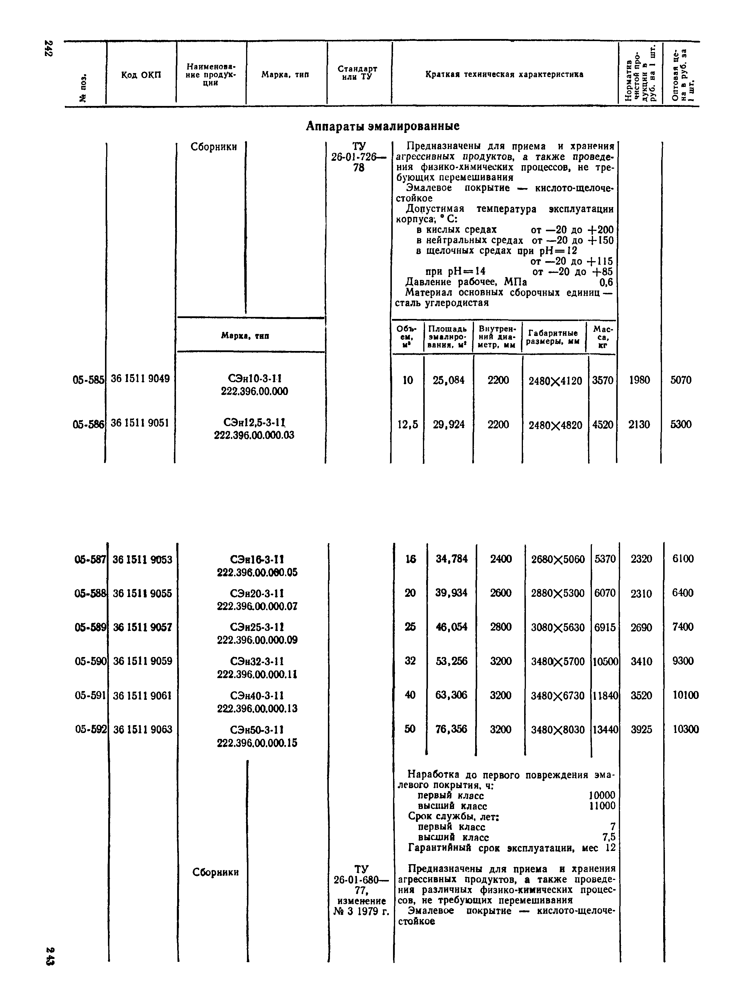 Прейскурант 23-03