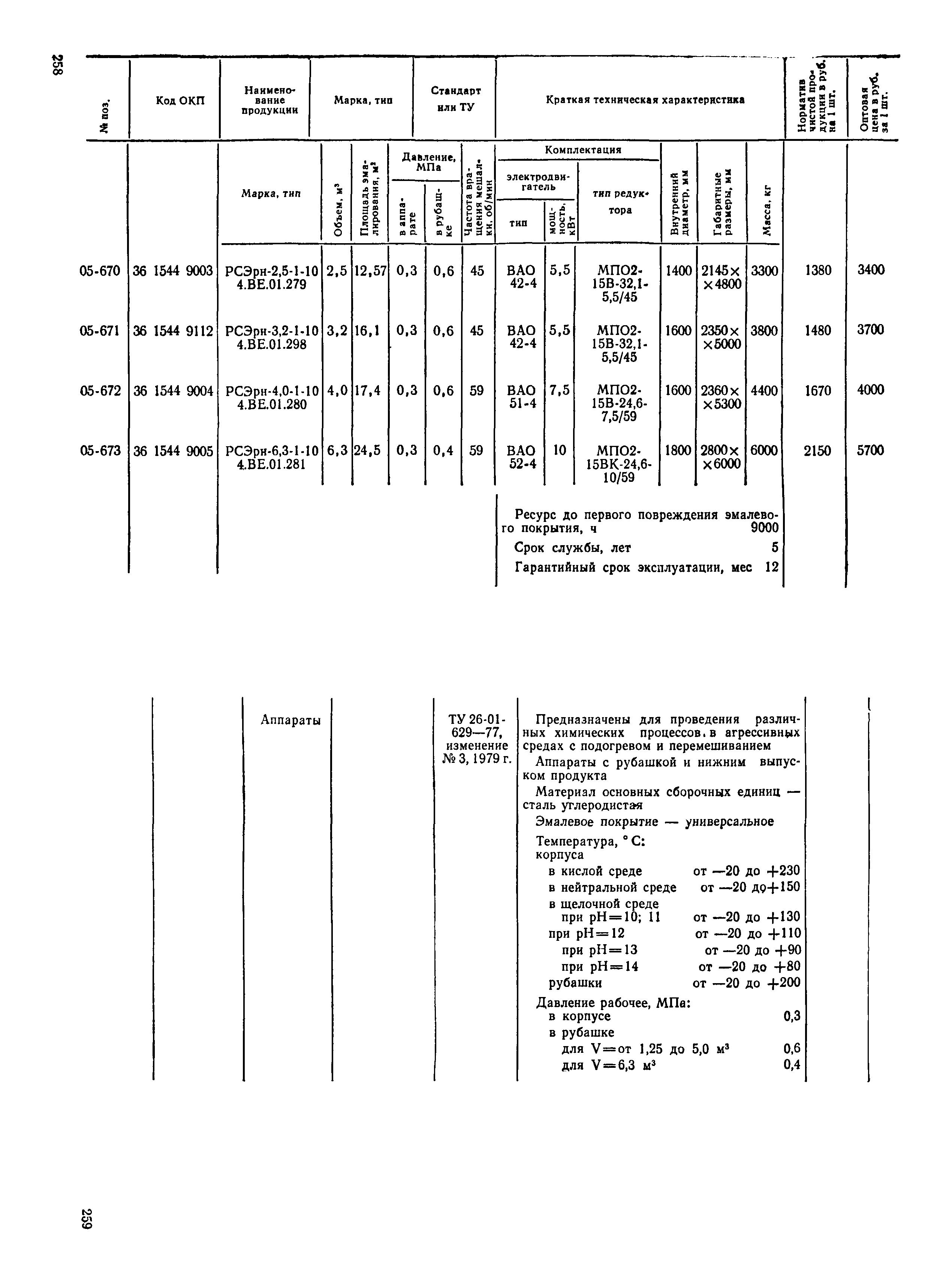 Прейскурант 23-03