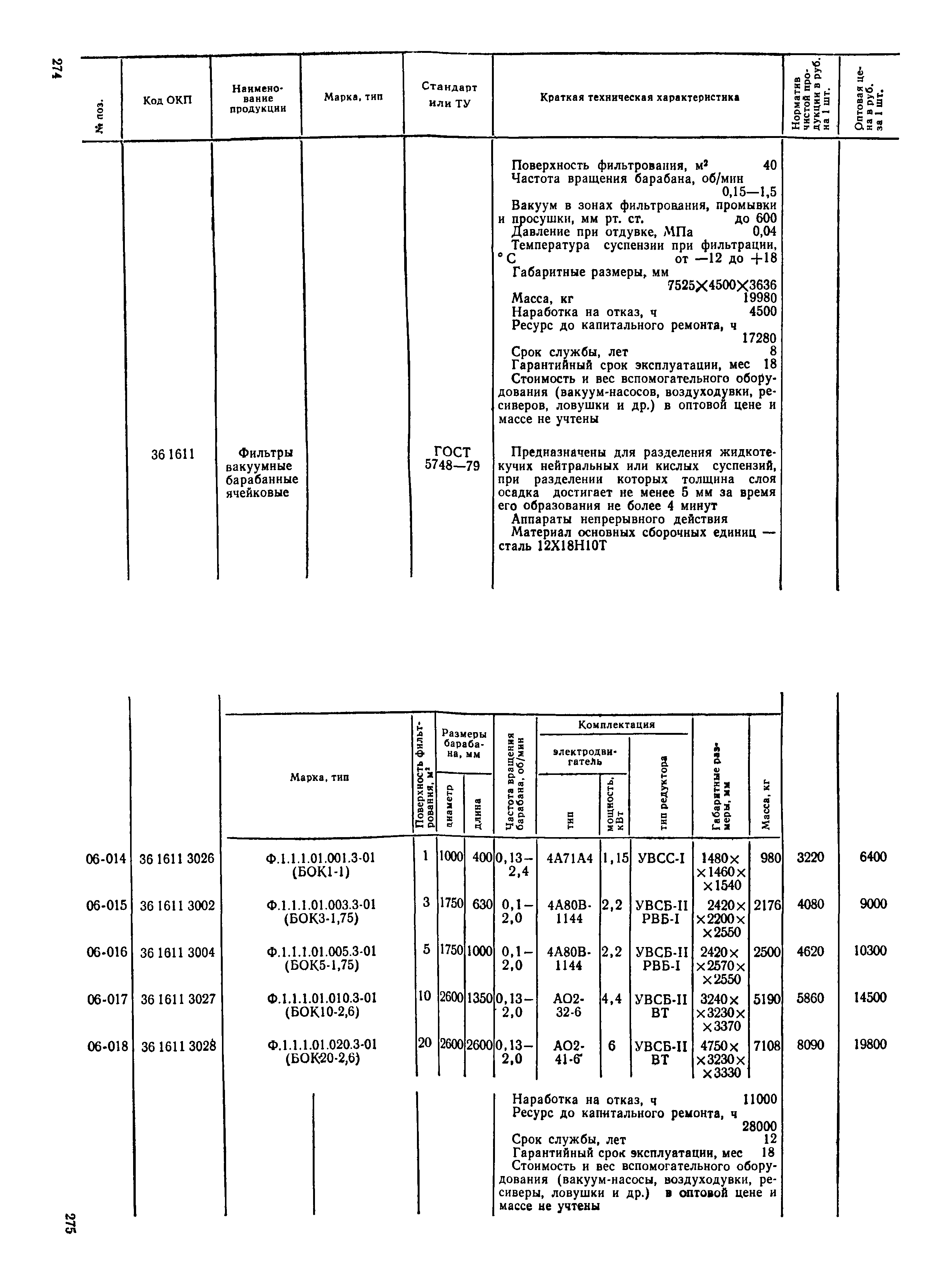 Прейскурант 23-03