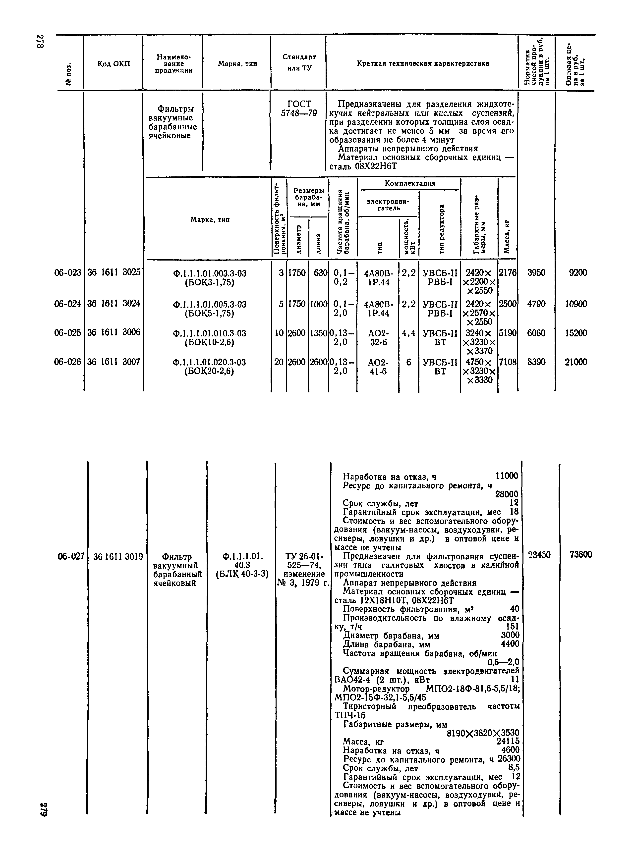 Прейскурант 23-03