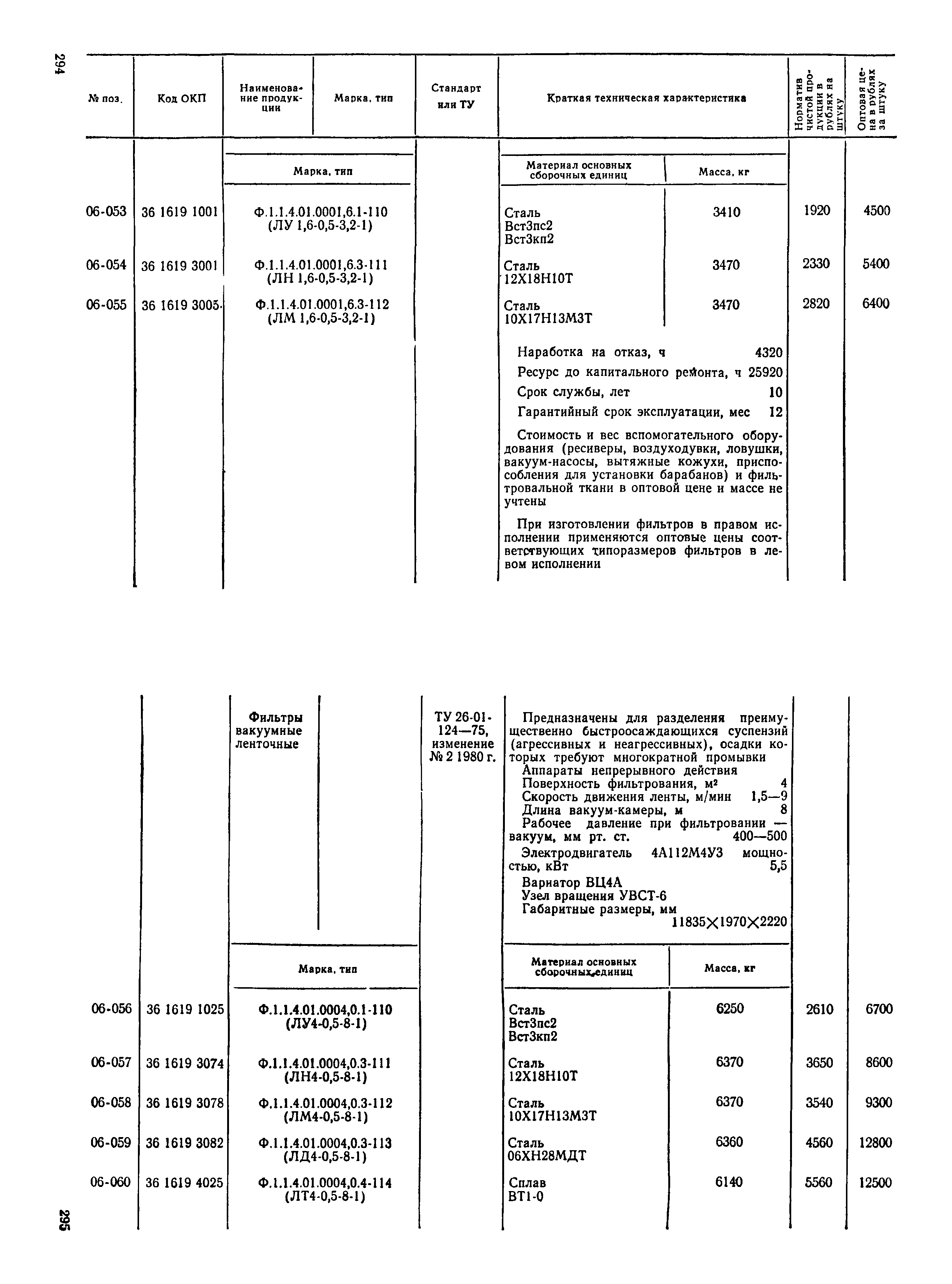 Прейскурант 23-03