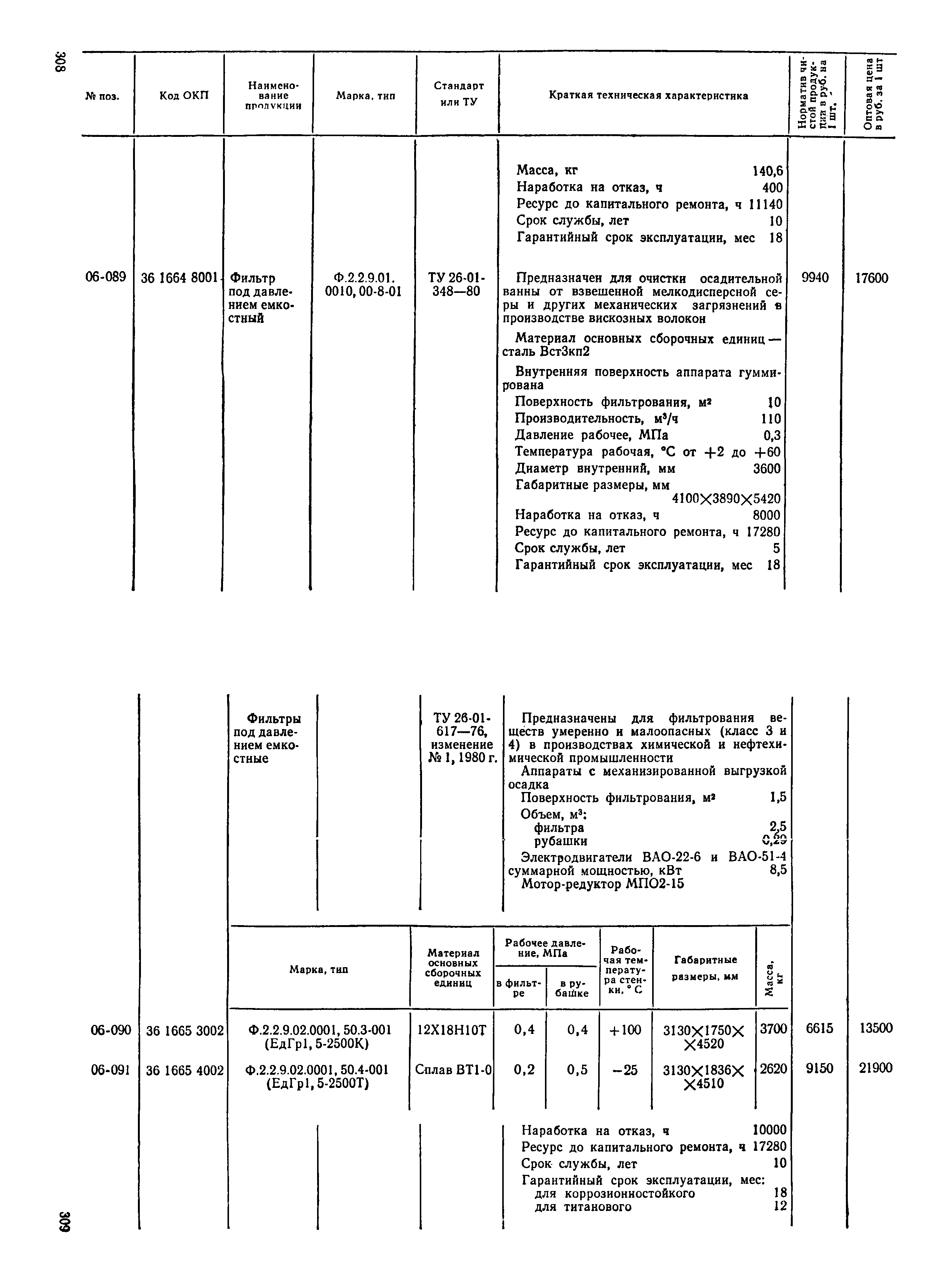 Прейскурант 23-03